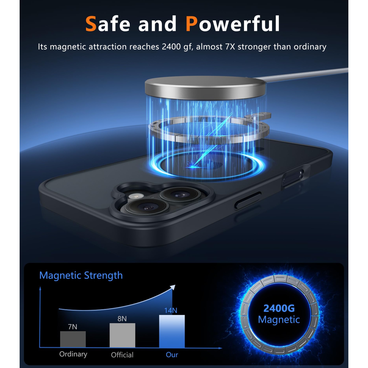 Étui pour iPhone 16 Plus&nbsp;: Étui magnétique mat texturé mince, léger et translucide de qualité militaire pour téléphone cellulaire - Pare-chocs