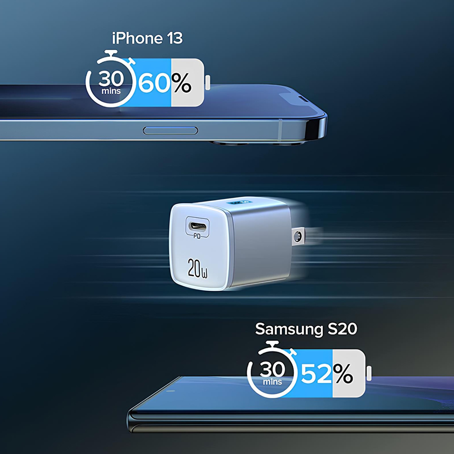 Tecto Fast Wall Charger 20W USB-C Port - Ultra Compact Size - PD Technology - Black