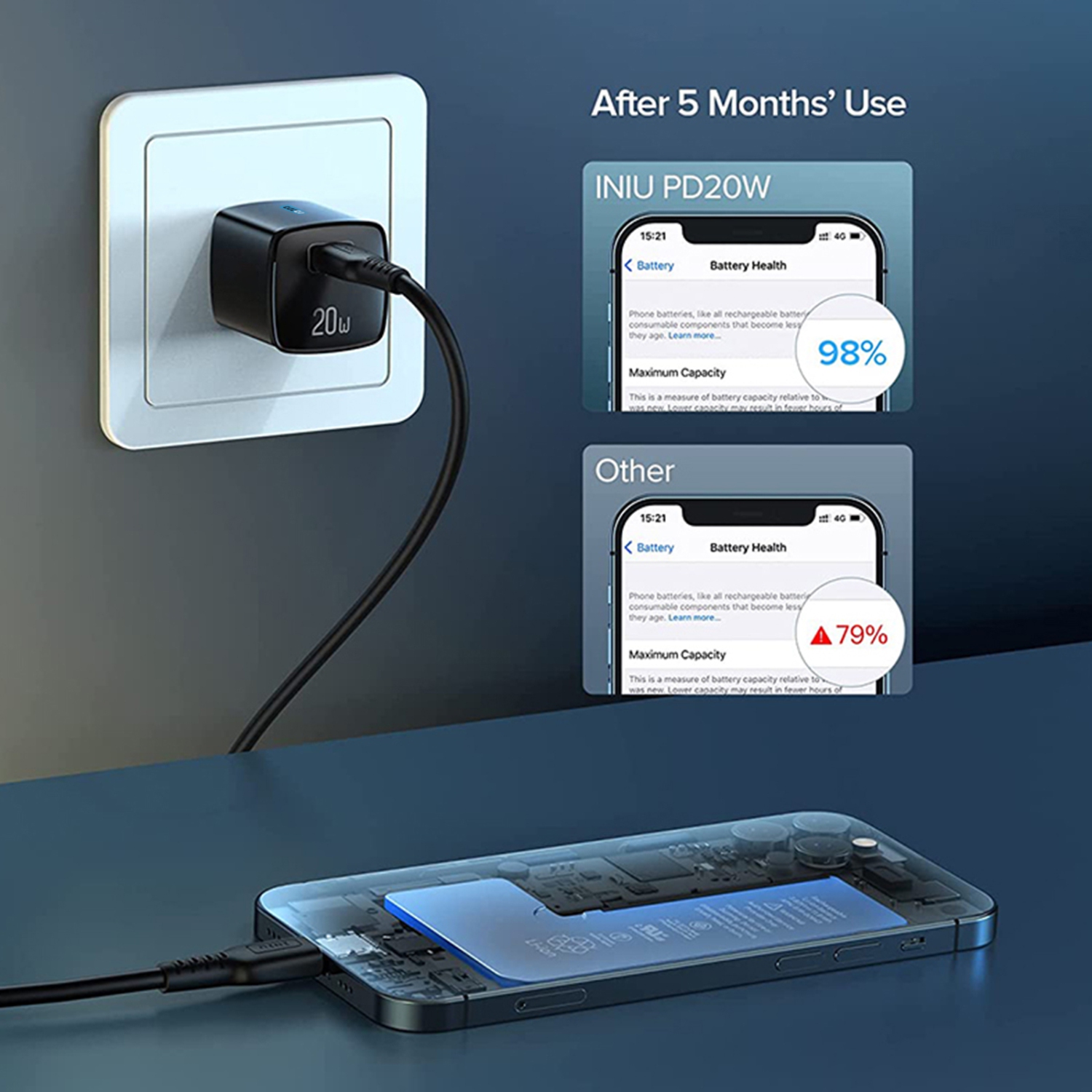 Tecto Fast Wall Charger 20W USB-C Port - Ultra Compact Size - PD Technology - Black