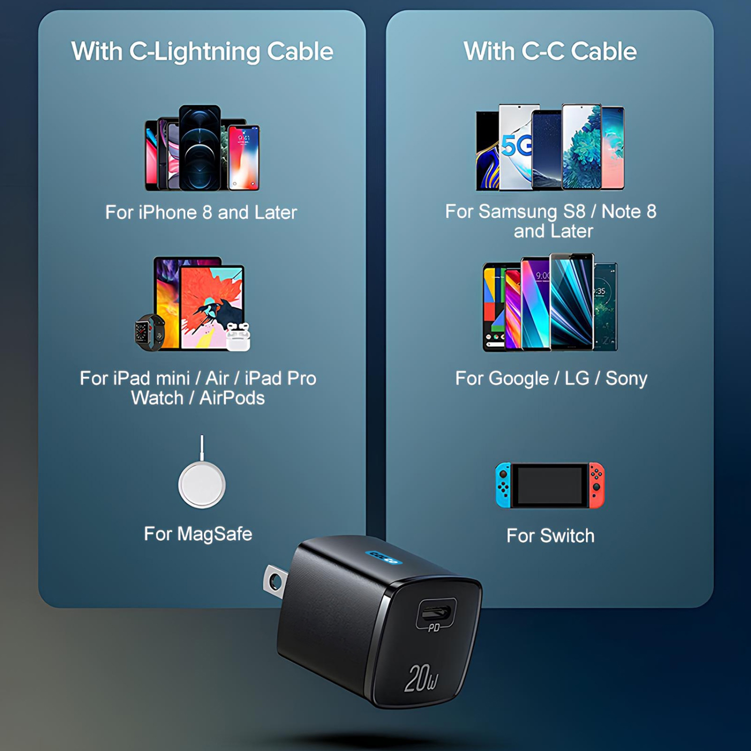 Tecto Fast Wall Charger 20W USB-C Port - Ultra Compact Size - PD Technology - Black