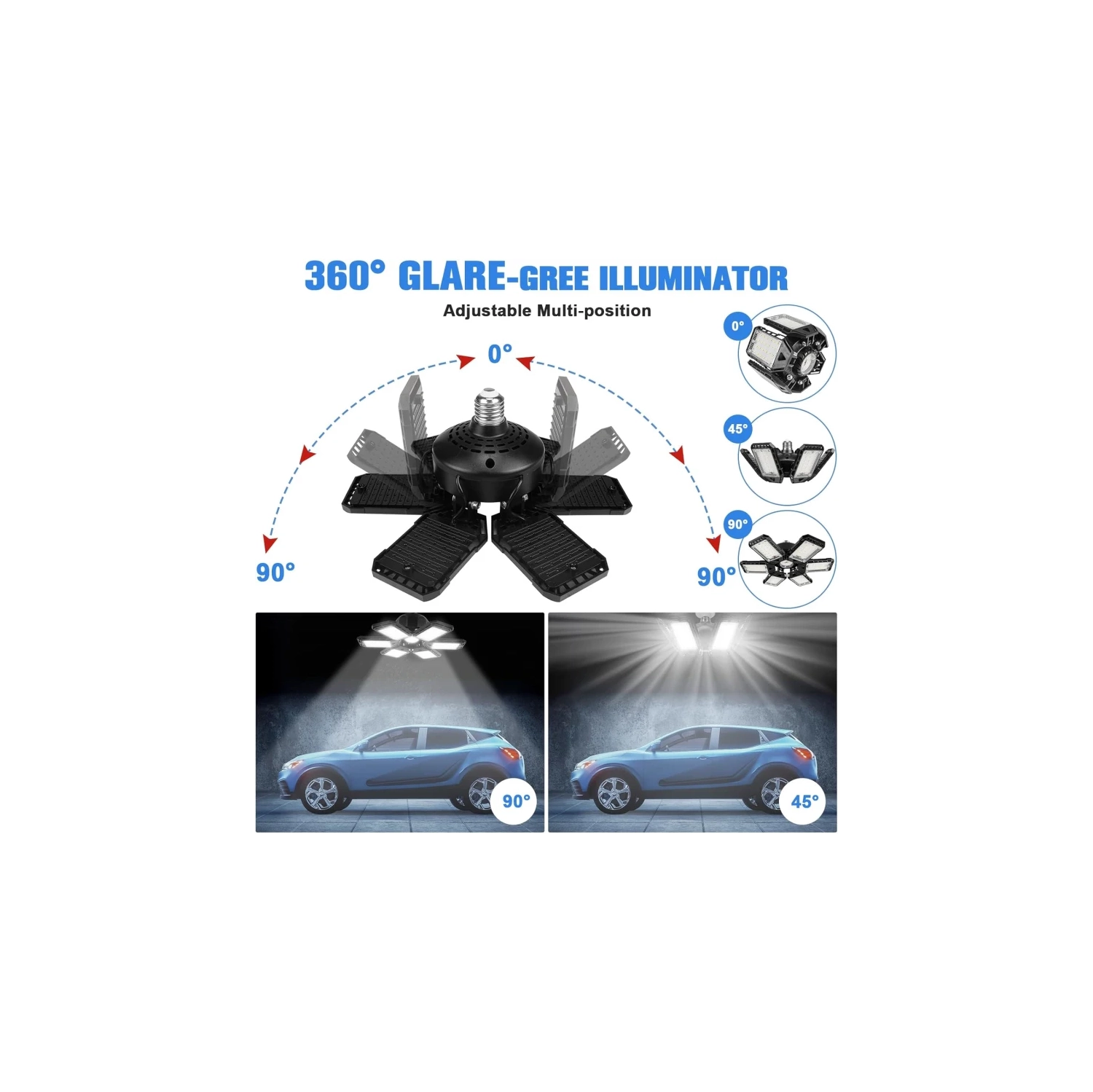 LED Garage Lights Bulb 2 Pack - 180W, 18000LM, 6500K with 6+1 Deformable Panels for Garage & Basement