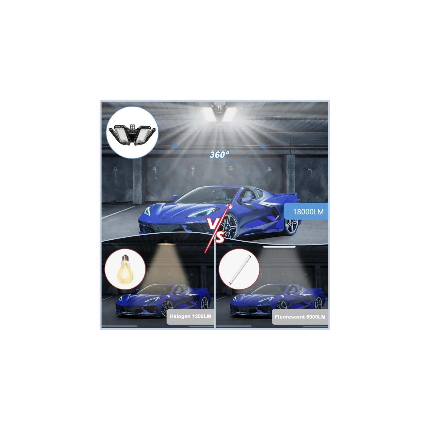 LED Garage Lights Bulb 2 Pack - 180W, 18000LM, 6500K with 6+1 Deformable Panels for Garage & Basement