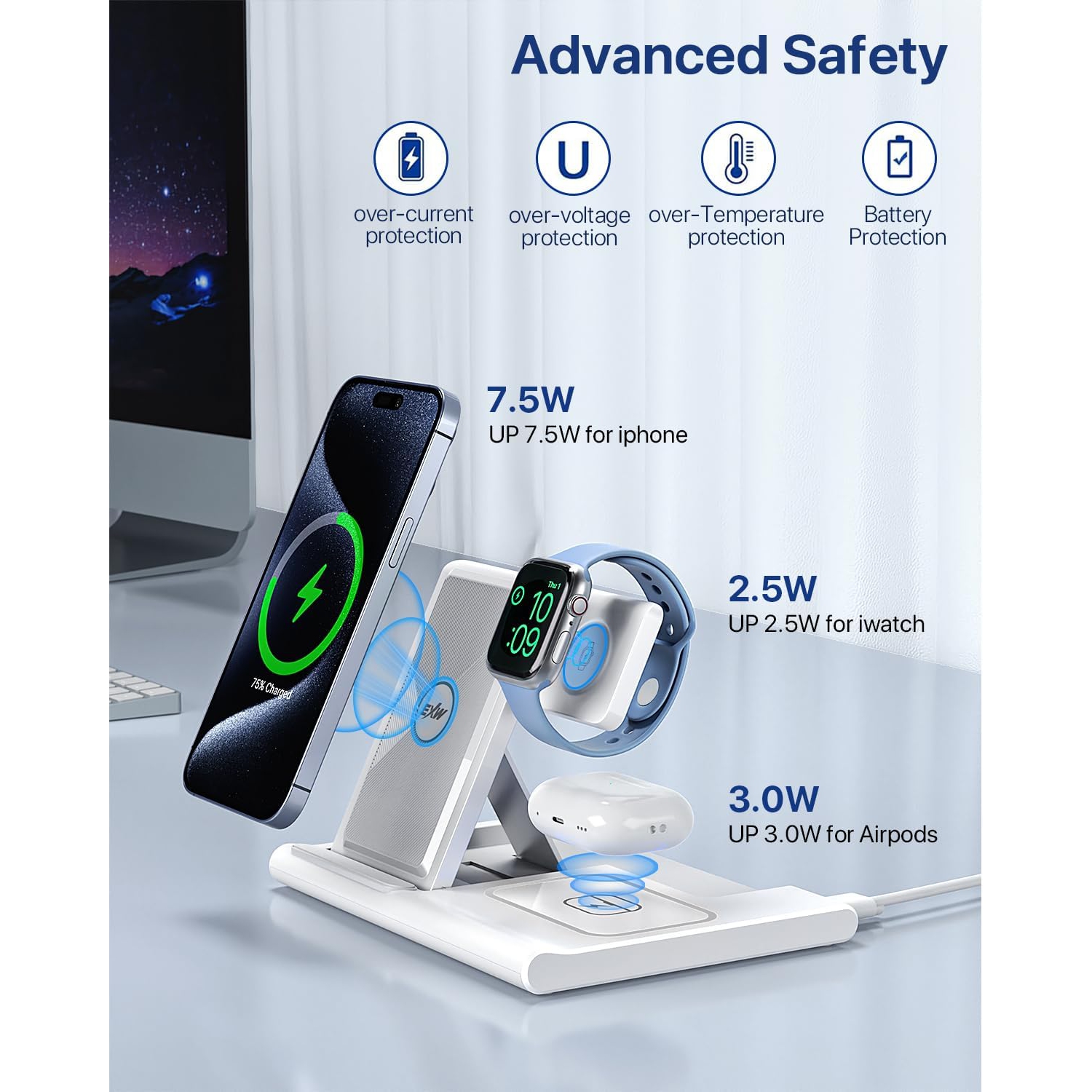 Fast Wireless Charger Stand 3 in 1,Charging Station for Apple Devices,iPhone 16 15 14 13 12 11 Pro & Max Series, AirPods Pro4, Apple Watch, White