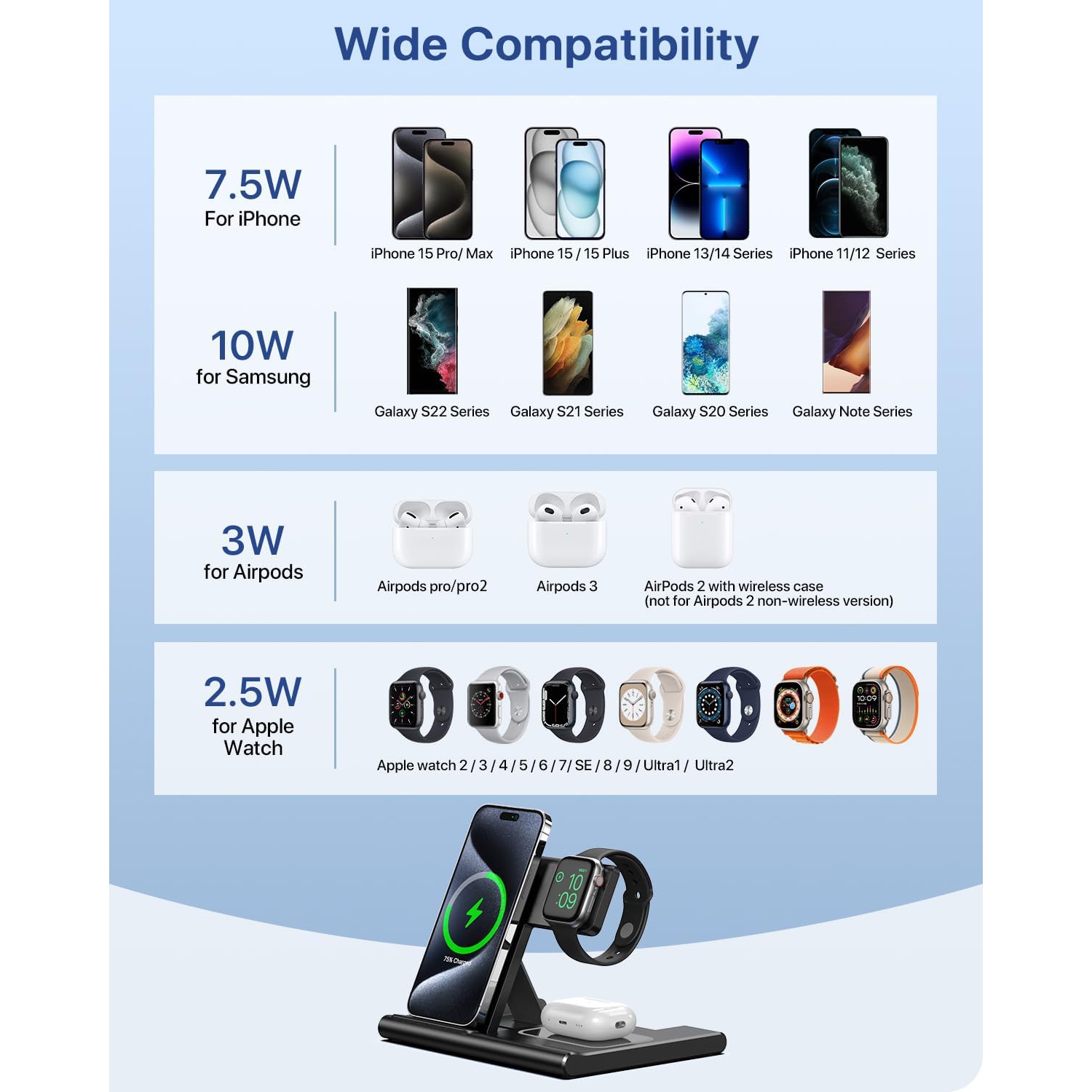 3 in 1 Wireless Charger Charging Station for Multiple Devices Apple, Wireless Phone Stand for iPhone, Apple Watch and AirPods