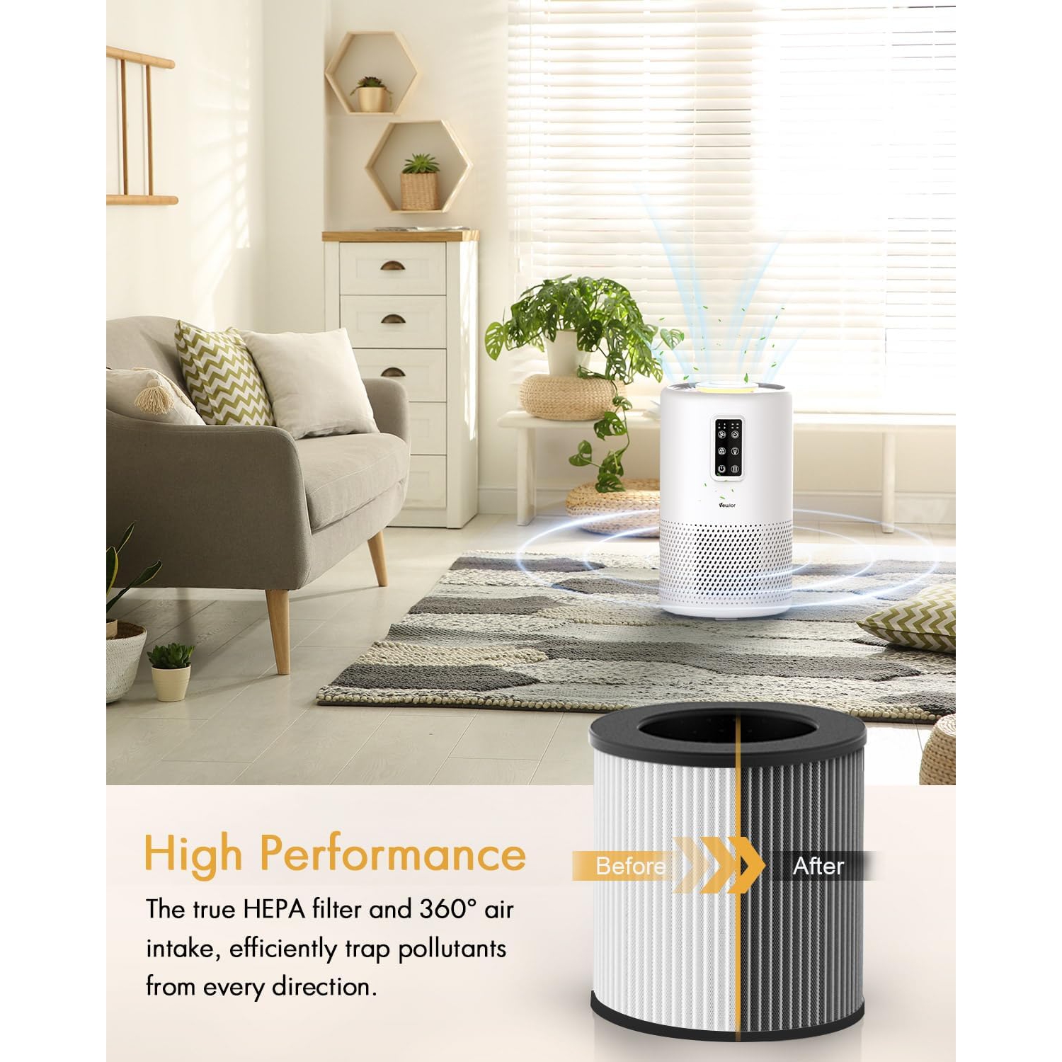 VEWIOR Air Purifier A2N Replacement Filter, H13 True HEPA Air Cleaner Filter, 1 Pack