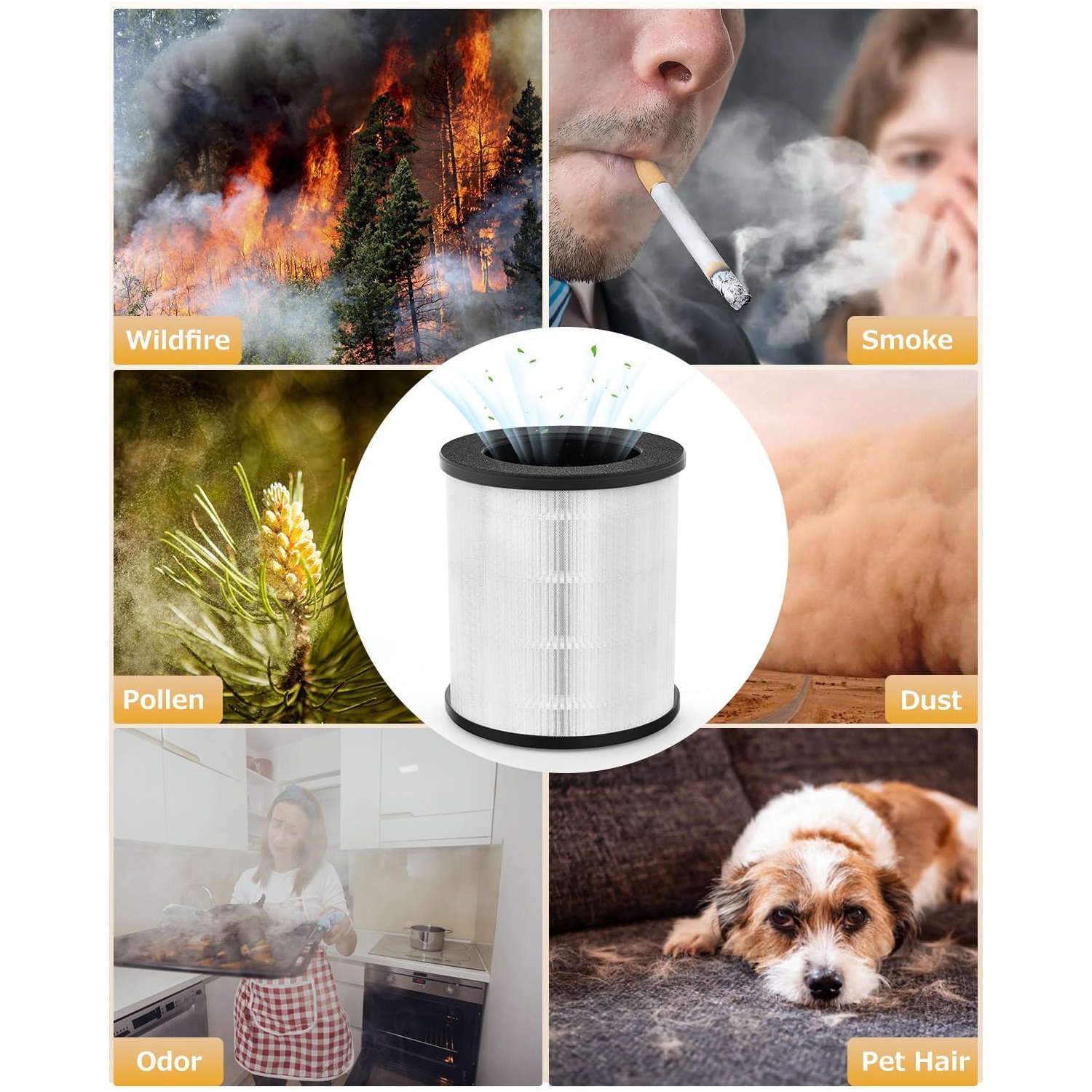 VEWIOR Air Purifier A2N Replacement Filter, H13 True HEPA Air Cleaner Filter, 1 Pack