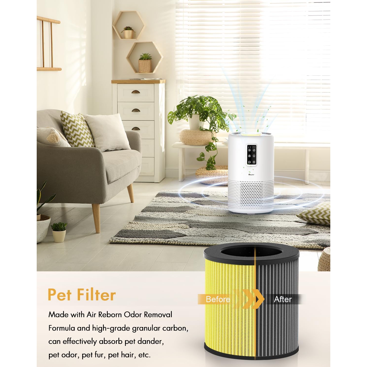 VEWIOR Air Filter for Pet Dander, Pet Odor, Pet Fur, Pet Hair, B-D02U Replacement Filter, H13 True HEPA Air Cleaner Filter, Pet Filter 1 Pack