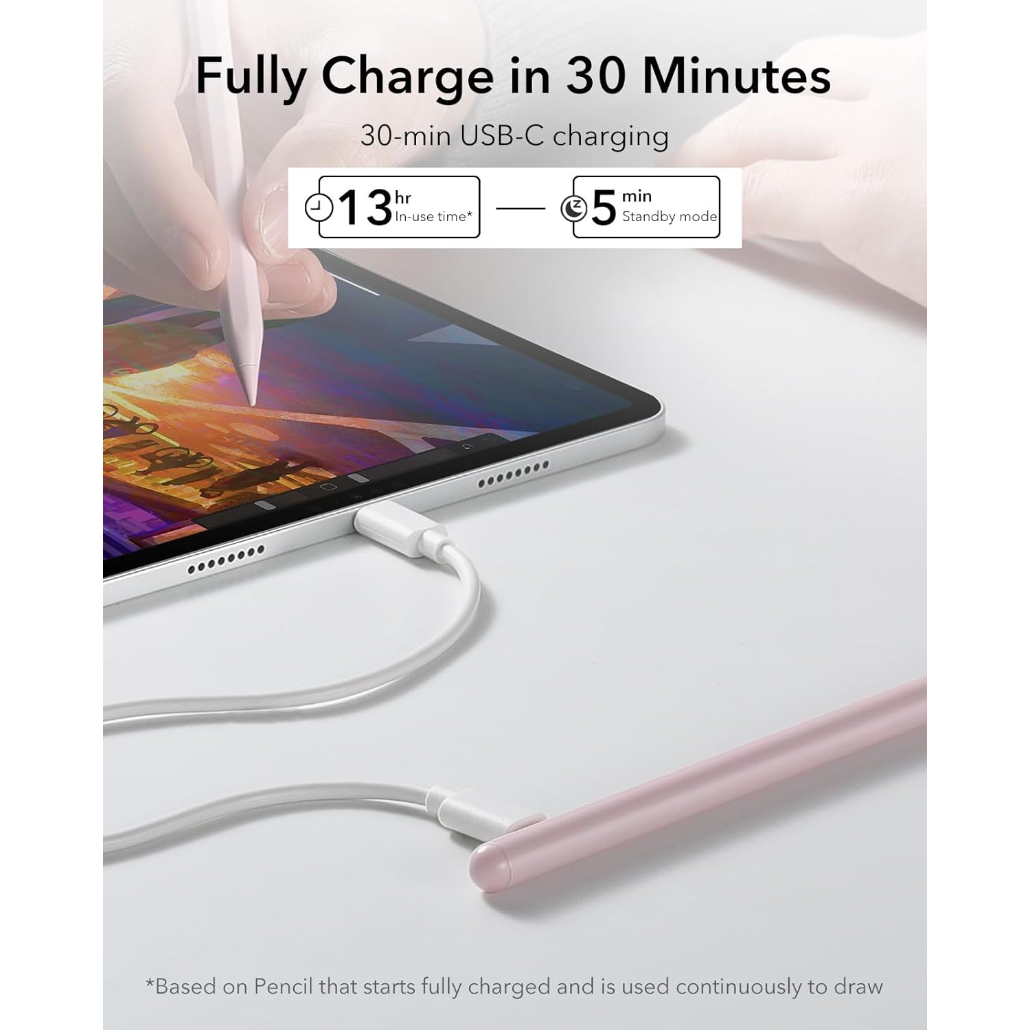 Wireless Charging iPad Pencil for iPad, Tilt Sensitivity and Palm Rejection for iPad Pro 12.9/11, iPad Air 5/4, iPad Mini 6,Standard Charging Pink