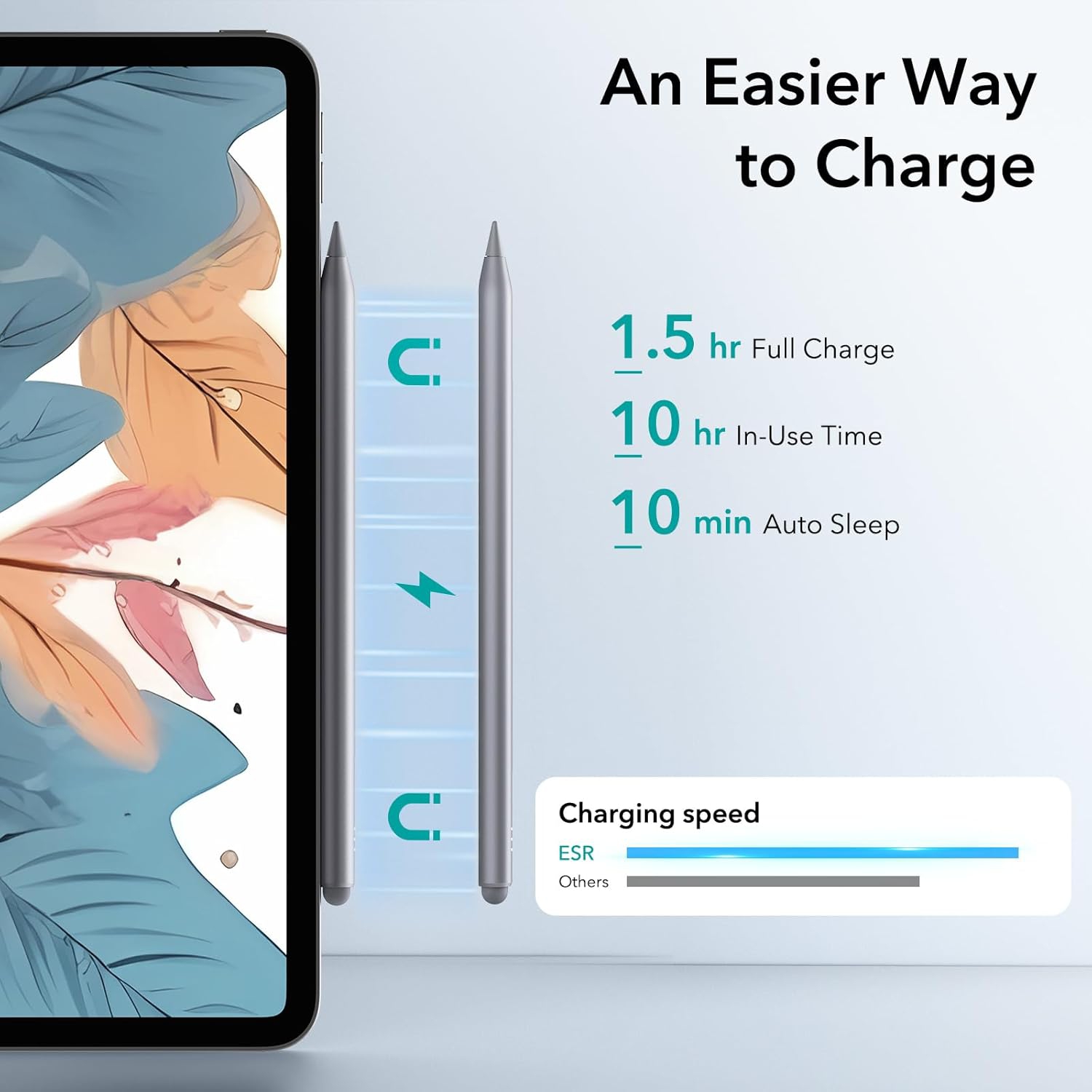 Wireless Charging iPad Pencil for iPad, Tilt Sensitivity and Palm Rejection for iPad Pro 12.9/11, iPad Air 5/4, iPad Mini 6, Wireless Charging Dark