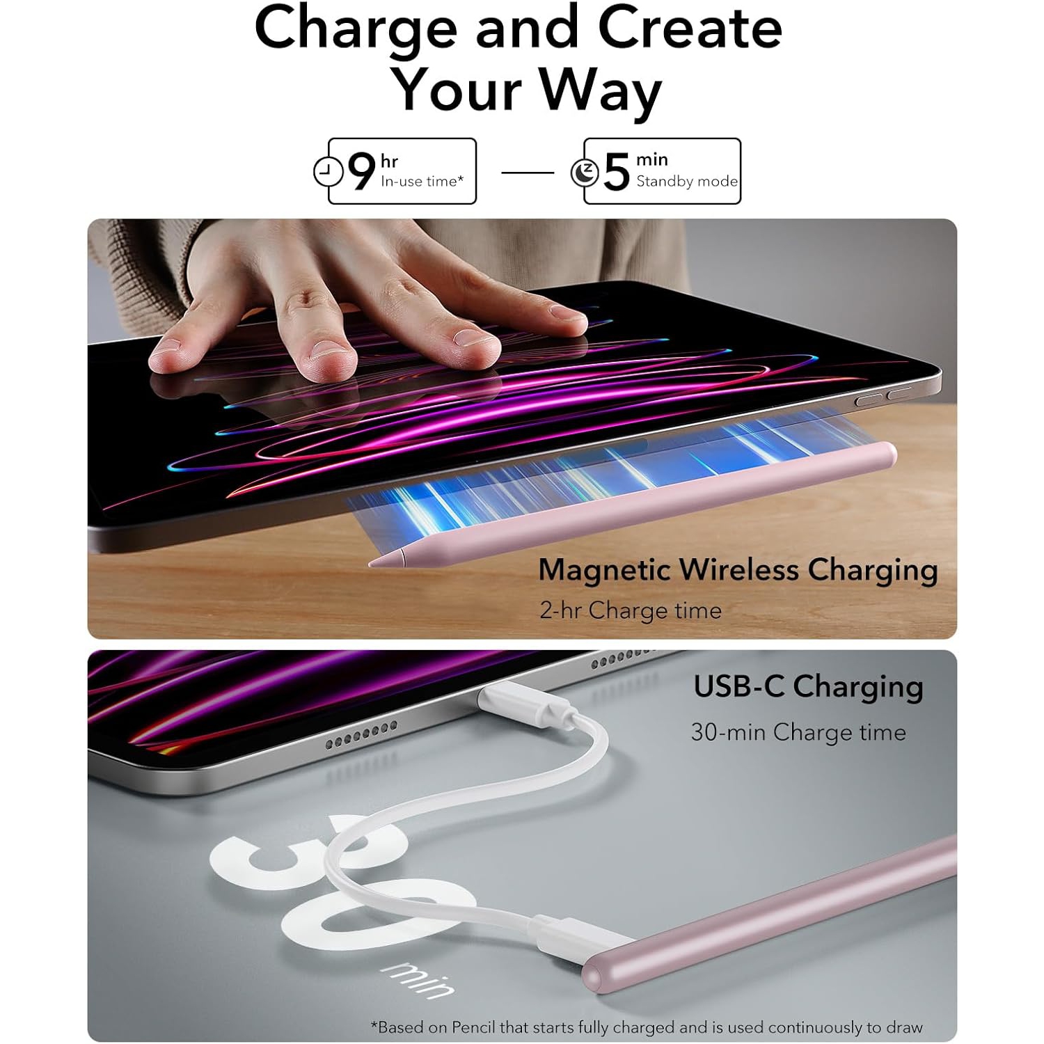 Wireless Charging iPad Pencil for iPad, Tilt Sensitivity and Palm Rejection for iPad Pro 12.9/11, iPad Air 5/4, iPad Mini 6,Wireless Charging Pink