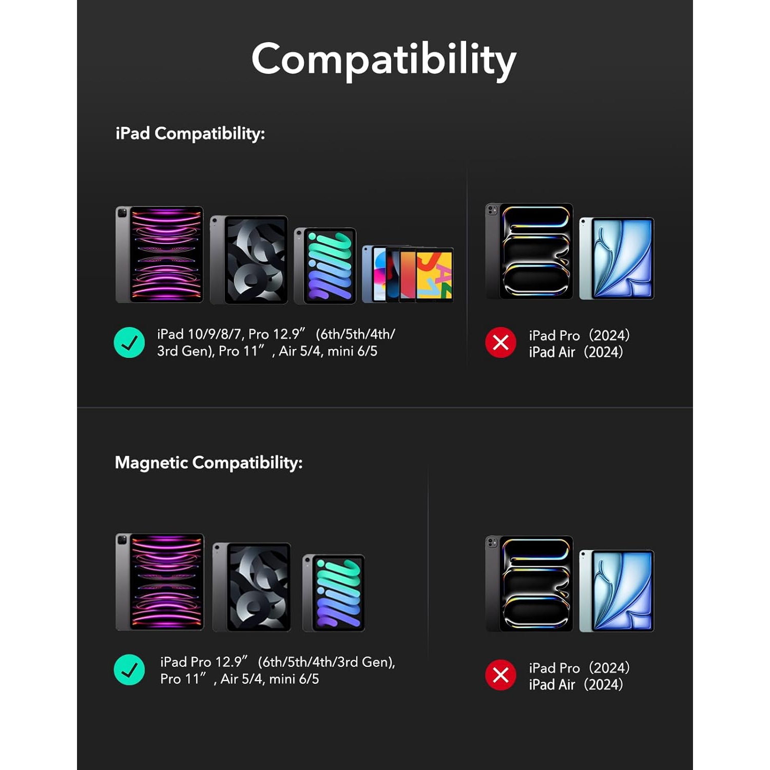 Recharge sans fil iPad Pencil pour iPad, sensibilité à l'inclinaison et rejet de la paume pour iPad Pro 12.9/11, iPad Air 5/4, iPad mini 6, recharge