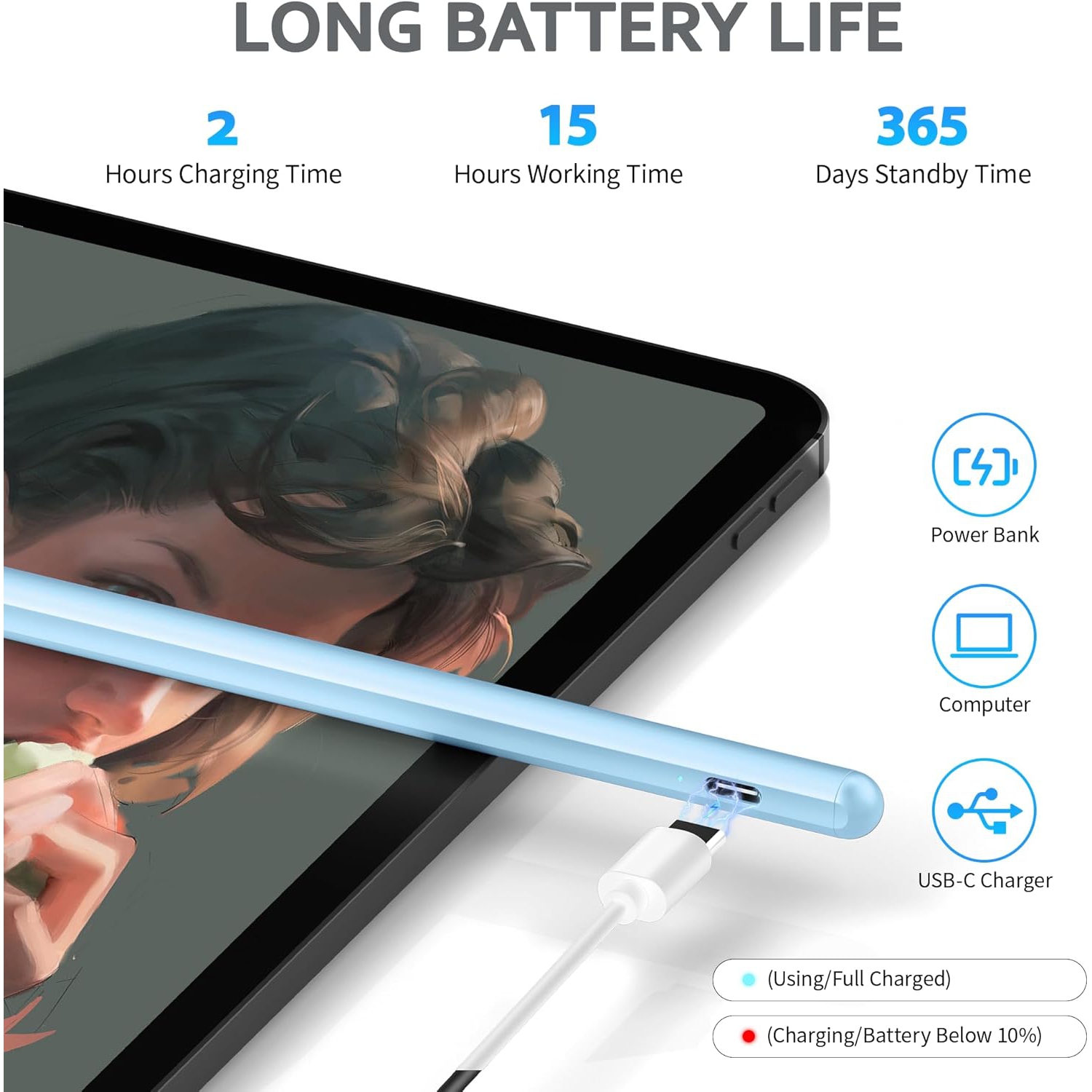 Stylus Pen for Touch Screens, Compatible for Android and iOS Tablet/Phones, Rechargeable Stylus Pencil for Apple/Android/Tablet,Blue