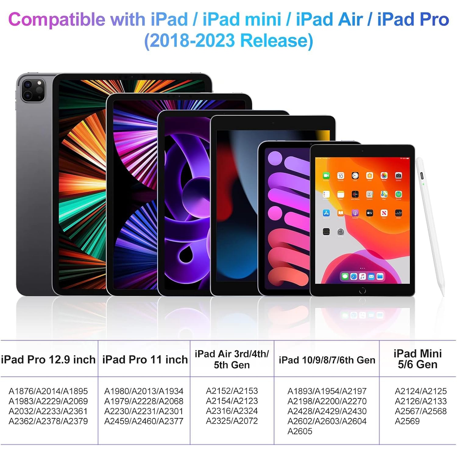 Stylus Pen for iPad, Active Pencil for Apple iPad 10th/9th/8th/7th/6th Generation, iPad Pro 11/12.9 inch, iPad Air 5th/4th/3th Gen, White