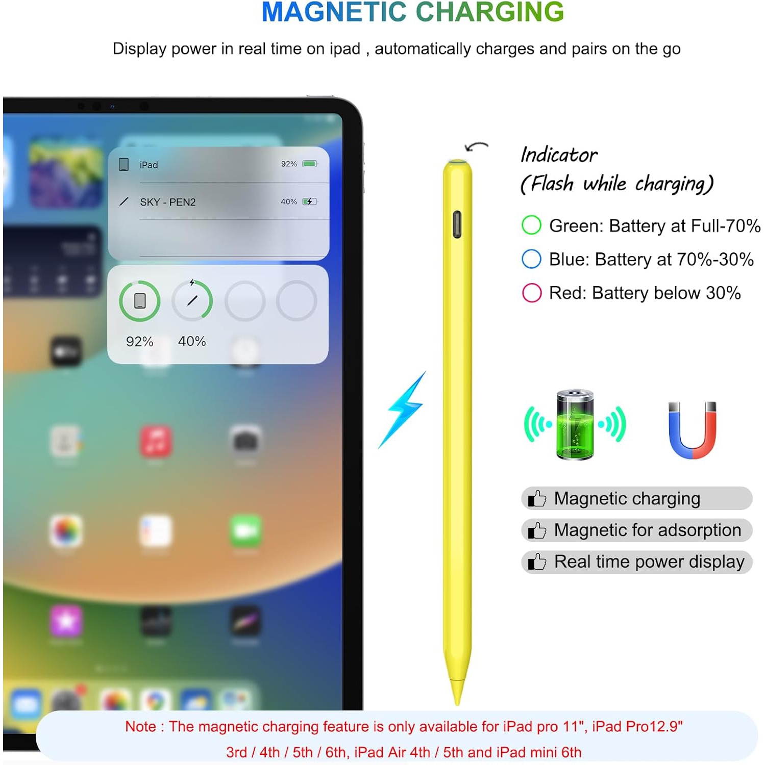 Recharge sans fil Pencil pour iPad avec inclinaison et rejet de la paume, stylet magnétique compatible avec iPad Air 3/4/5, iPad 6/7/8/9/10, iPad