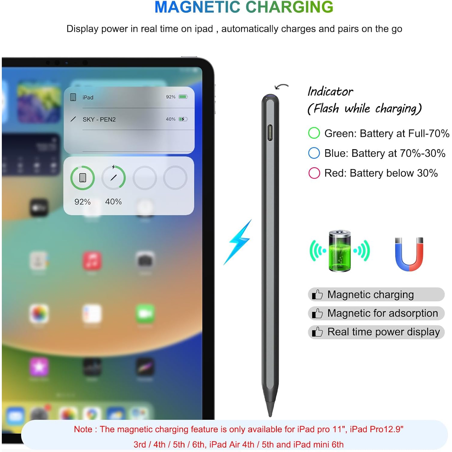 Recharge sans fil Pencil, stylet pour iPad avec rejet d'inclinaison, stylet magnétique pour iPad Air, iPad mini, iPad, iPad Pro, noir étoilé