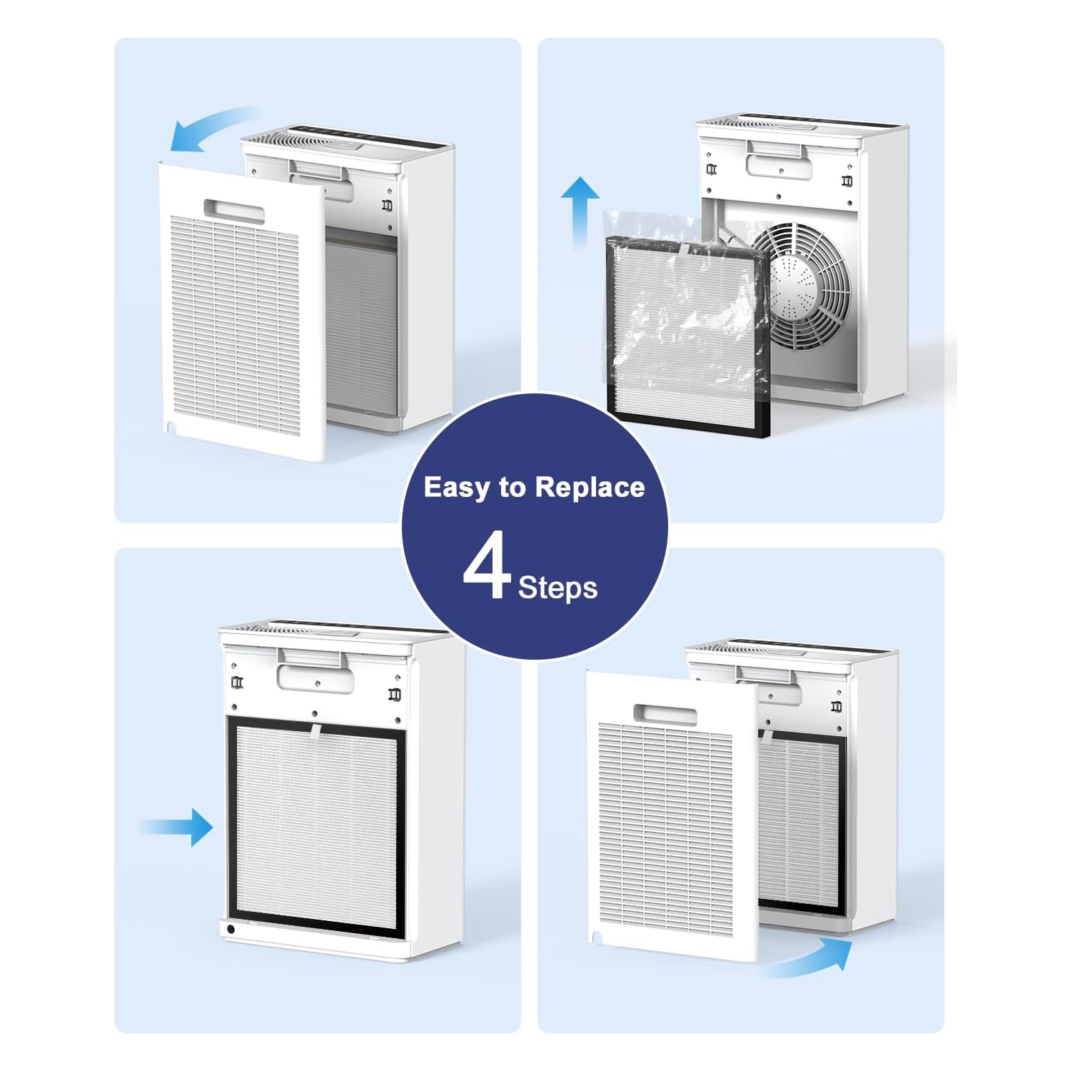 VEWIOR True HEPA Replacement Filter, Compatible A3 Air Purifier, H13 True HEPA Filter for A3 Air Cleaner