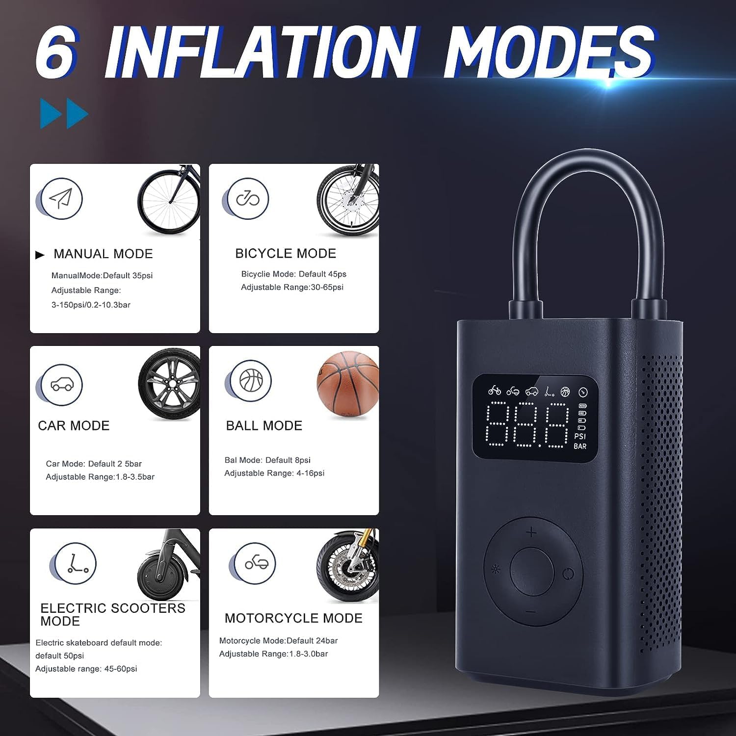 Xiaomi Portable Electric Air Compressor 2, Cordless 150 PSI Tire Inflator Electric Air Pump with Digital Tire Pressure Detection for Car, Scooter,