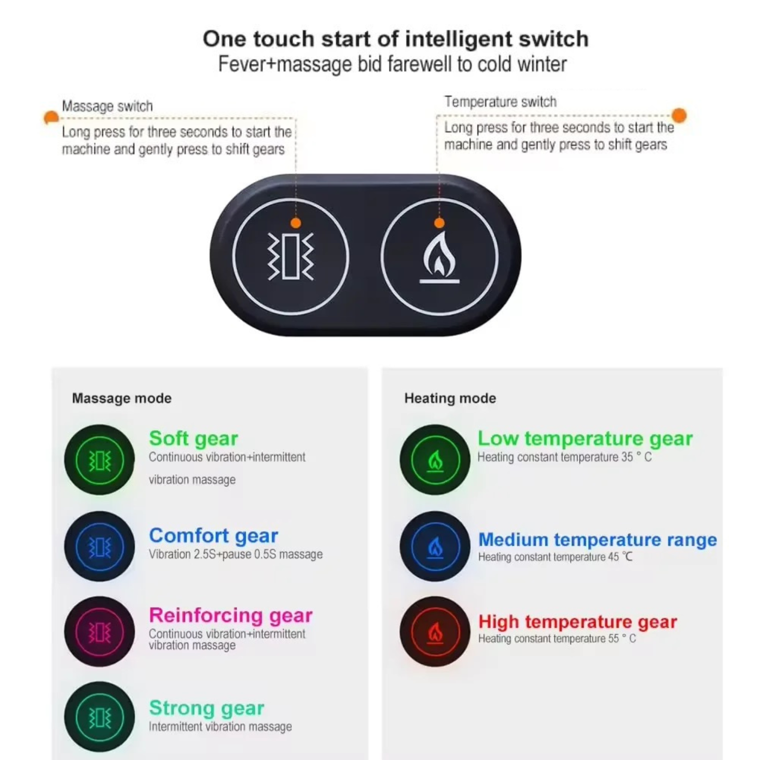 TUTT Heated Scarf with Neck Vibrating Massager | 5,000 mAh Power Bank | 3 Heat and Vibration Levels | Unisex Electric Neck and Shoulder Heating Pad |