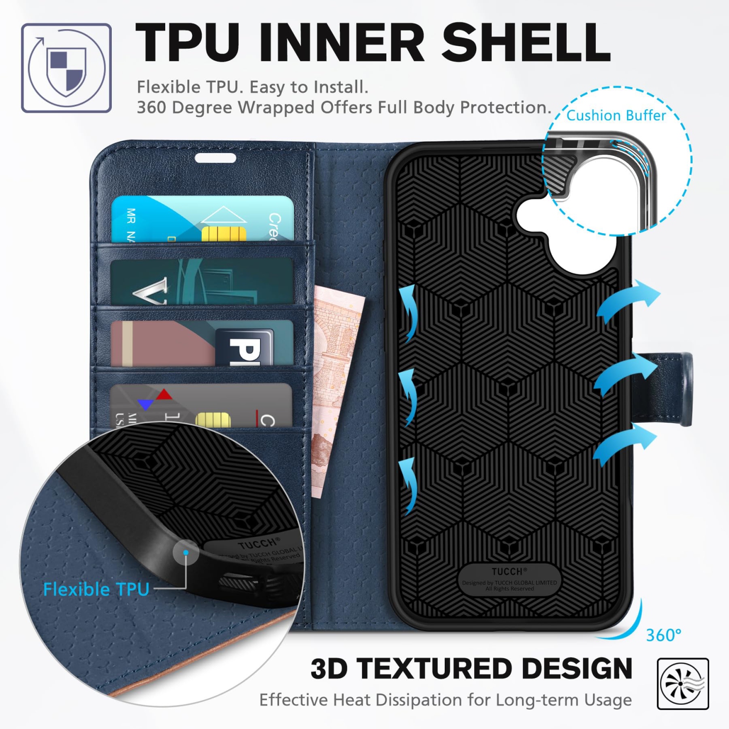 IPhone 16 Plus, anti-RFID, support à 4 fentes pour cartes, intérieur en TPUR antichoc, protecteur magnétique, rabat, compatible avec iPhone 16 Plus