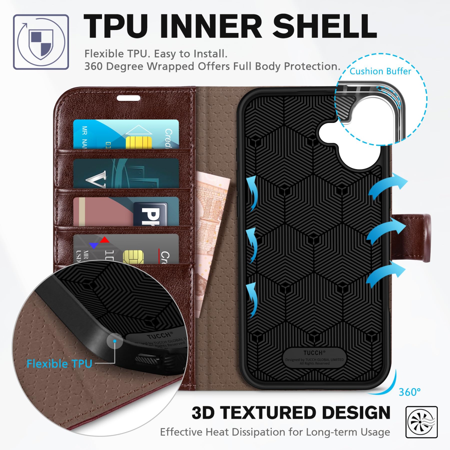 IPhone 16 Plus 6,7&nbsp;po, étui portefeuille avec béquille, étui à rabat magnétique avec blocage RFID, 4 fentes pour cartes, intérieur en TPUR