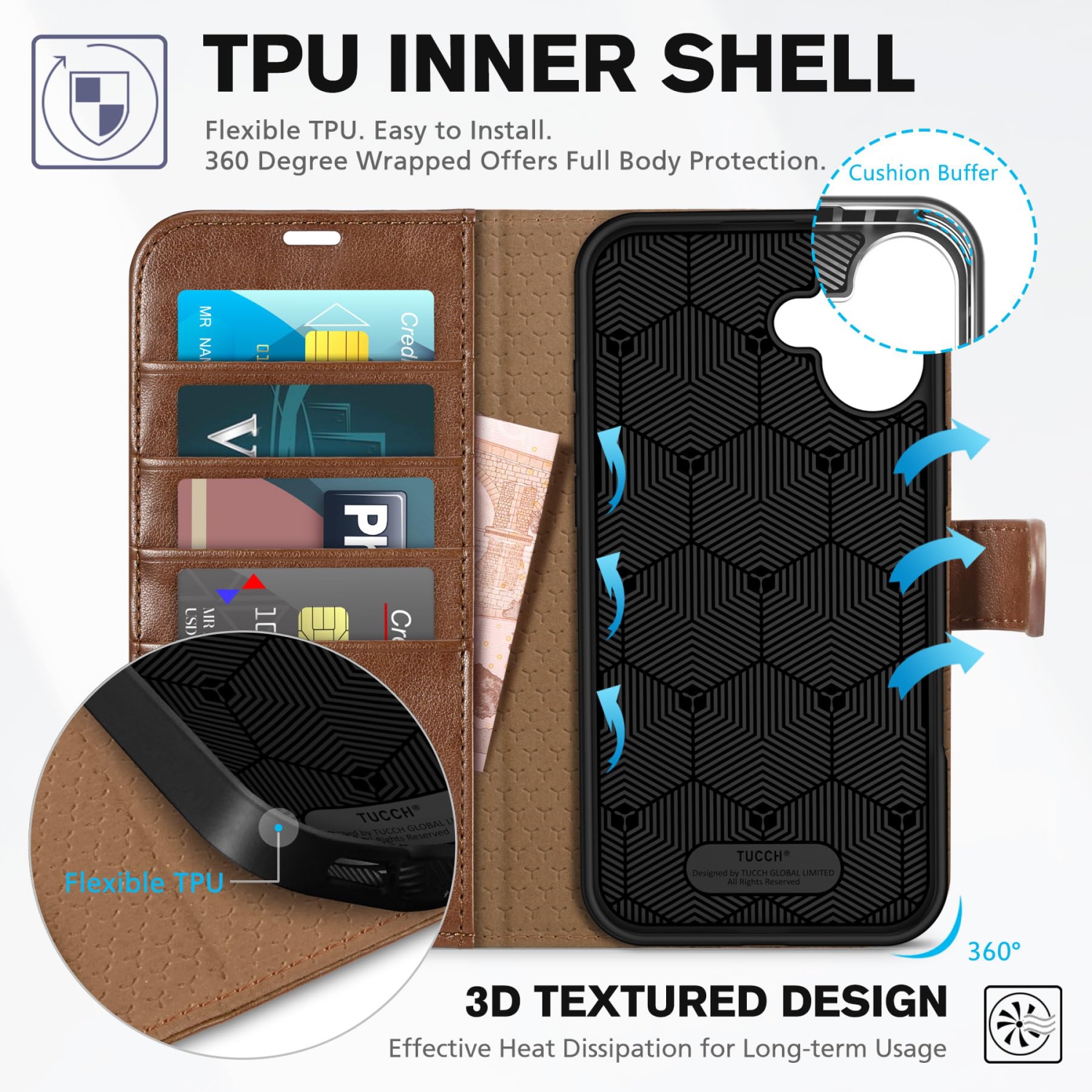 IPhone 16 Plus, blocage RFID 4 porte-cartes béquille antichoc TPU cuir PU, fermeture magnétique, rabat protecteur, compatible avec iPhone 16 Plus 5G