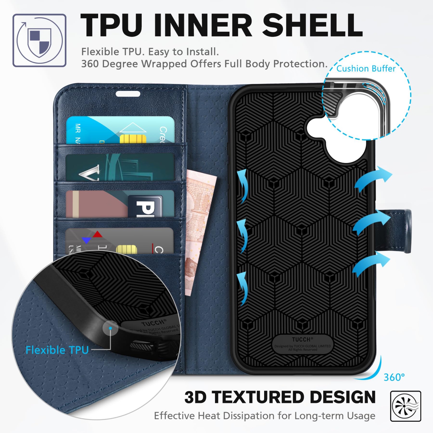 IPhone 16 Plus 6,7&nbsp;po, TPUR antichoc intérieur , béquille en cuir PU blocage RFID 4 porte-cartes Étui de protection magnétique Compatible avec