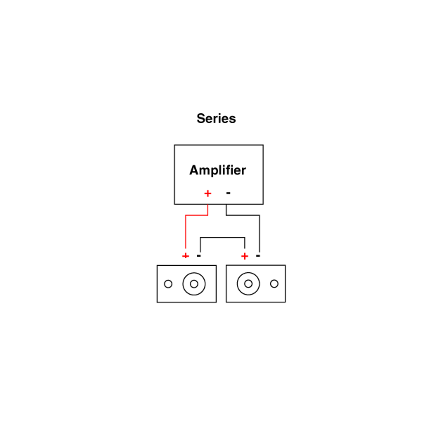 Récepteur eARC 8K 7,2 canaux d'Onkyo | Haut-parleurs Kanto | Système cinéma maison 5,1 canaux avec support de haut-parleur central et câble de