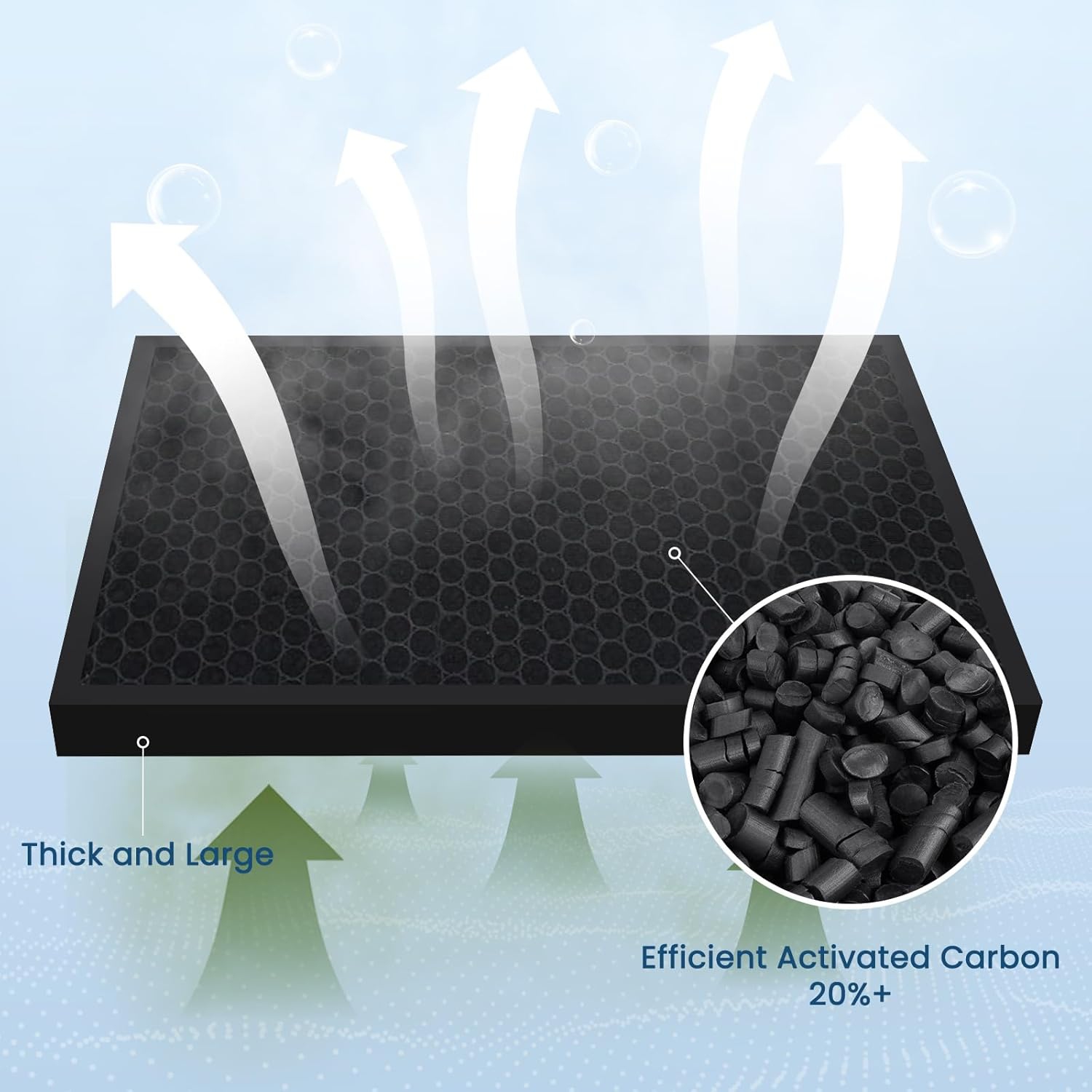 VEWIOR Air Purifier Filter, ClearAir-A7 Air Purifier Filter Replacement Filter