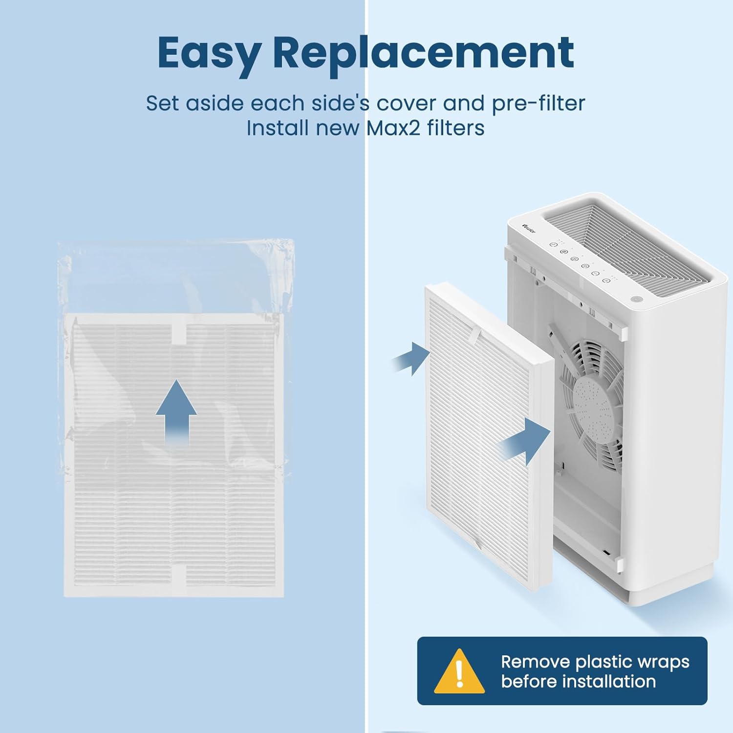 VEWIOR Air Purifier Filter, ClearAir-A7 Air Purifier Filter Replacement Filter