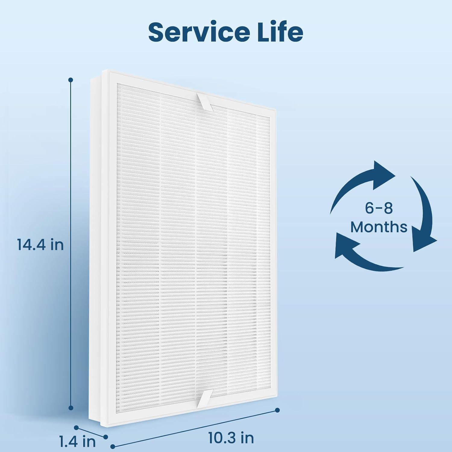 VEWIOR Air Purifier Filter, ClearAir-A7 Air Purifier Filter Replacement Filter