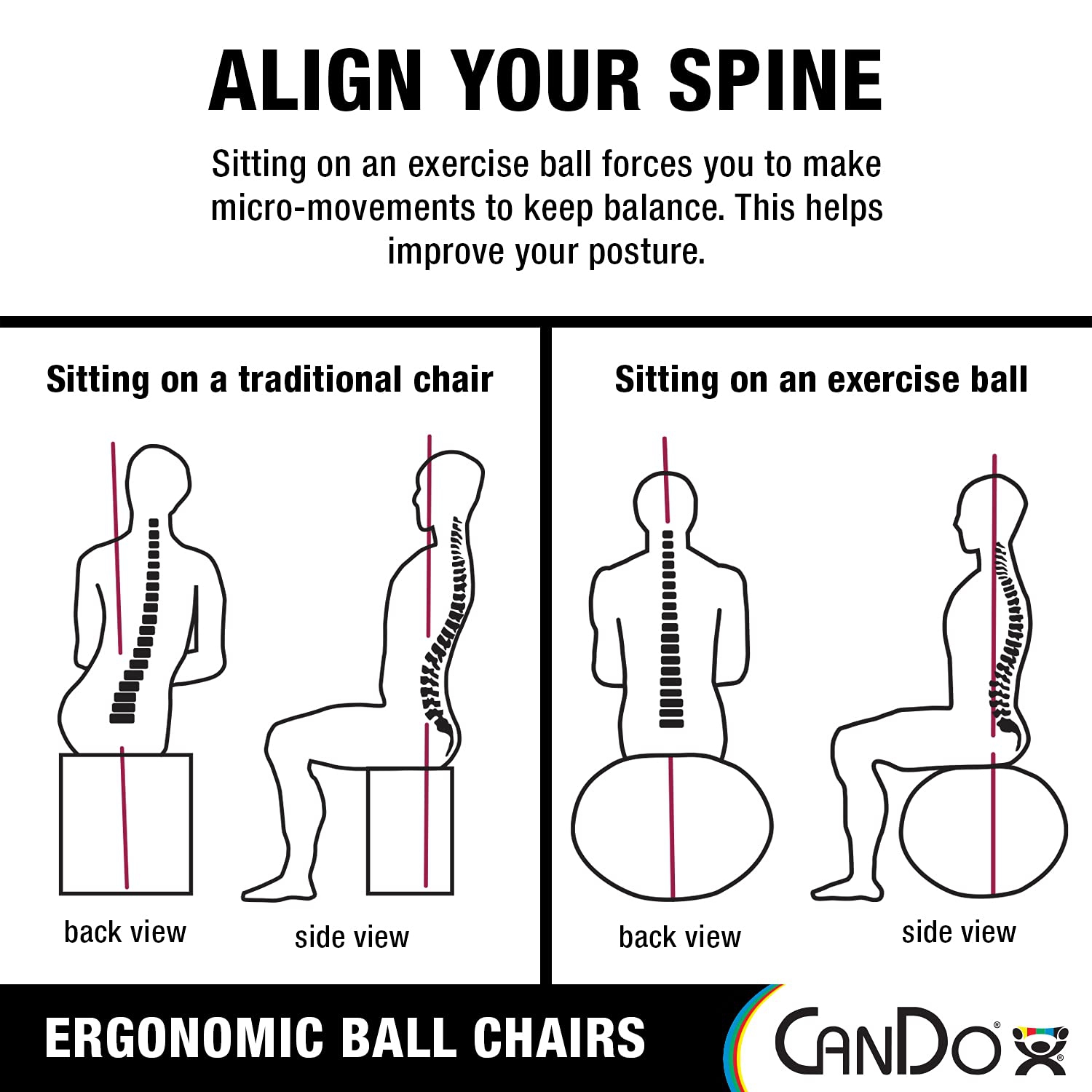 Chaise à ballon d'exercice ergonomique et gonflable à siège actif avec pompe à air pour la maison, le bureau et la salle de classe