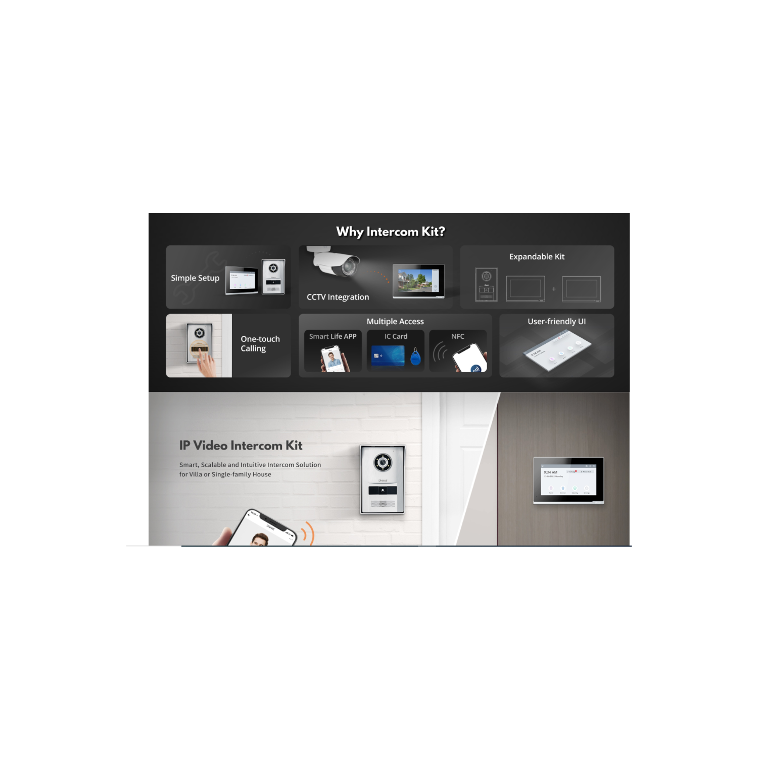 Dnake IPK01 280SD-R2 and E216 IP Video Intercom Kit