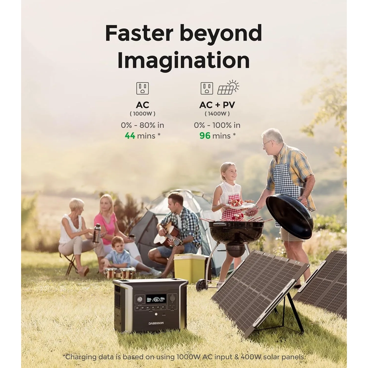 Dabbsson DBS1700 1700Wh Expandable Battery for Power Station DBS1300