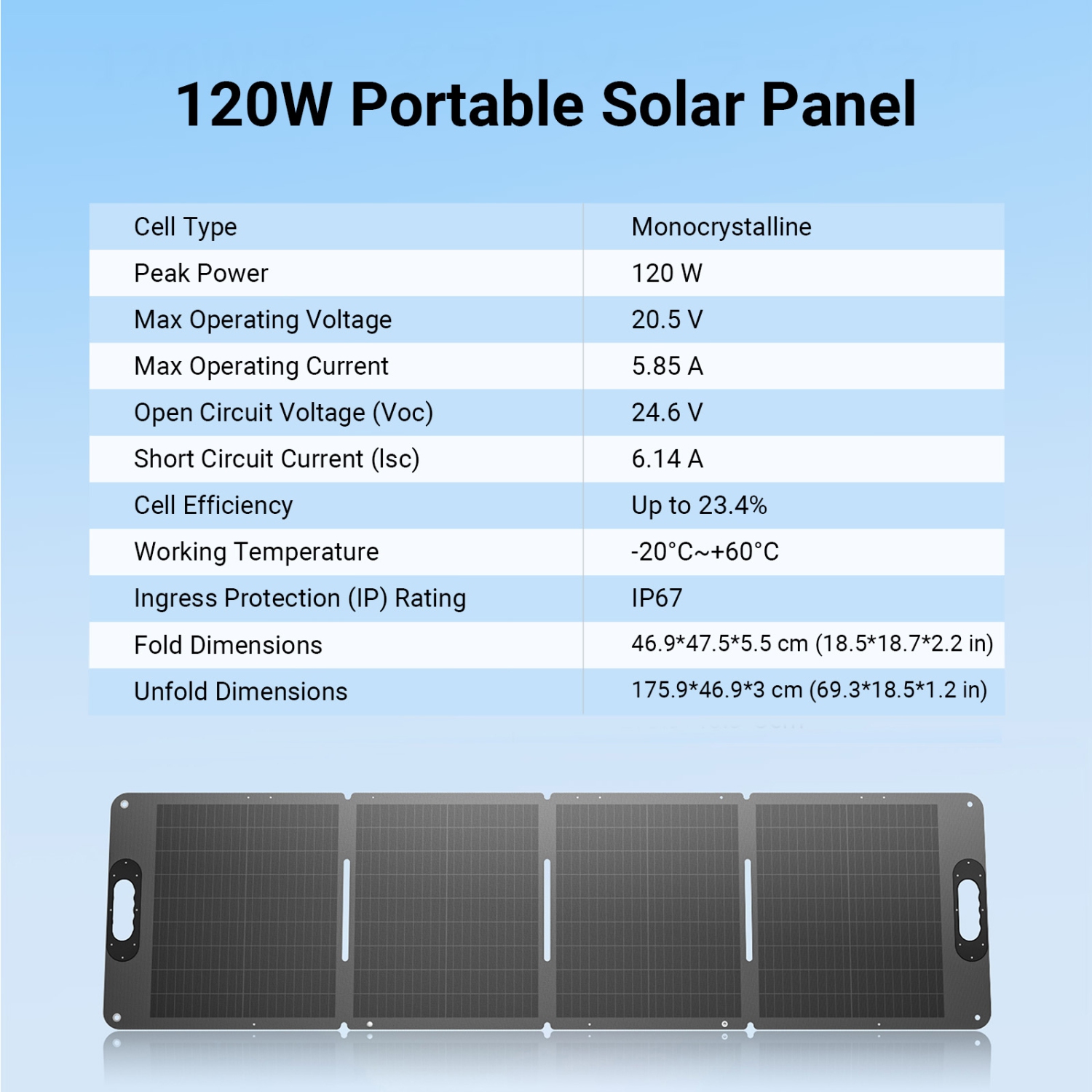 Dabbsson 120W Solar Panel Foldable with Adjustable Kickstand