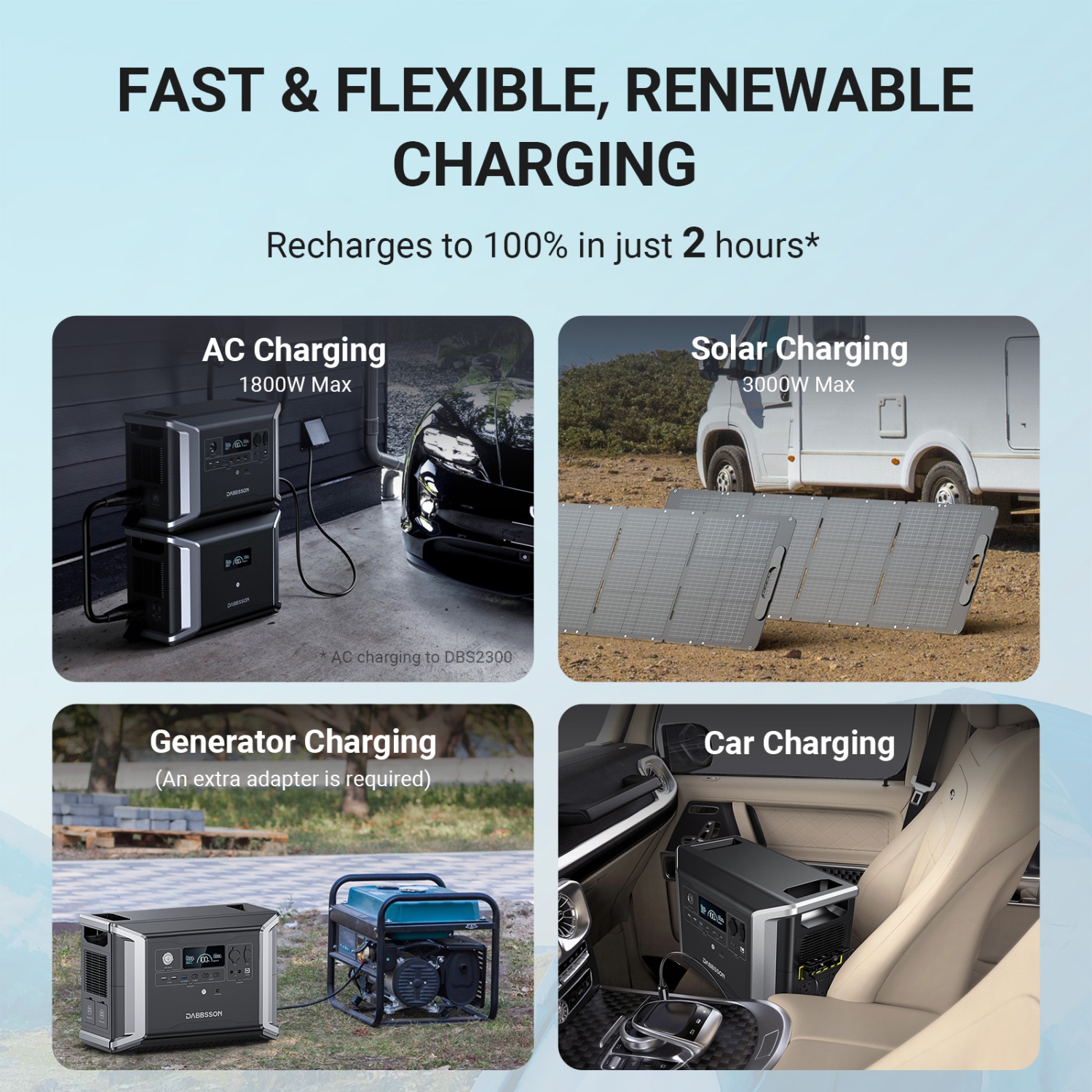Station d'alimentation portative 2200&nbsp;W 2330Wh de Dabbsson DBS2300