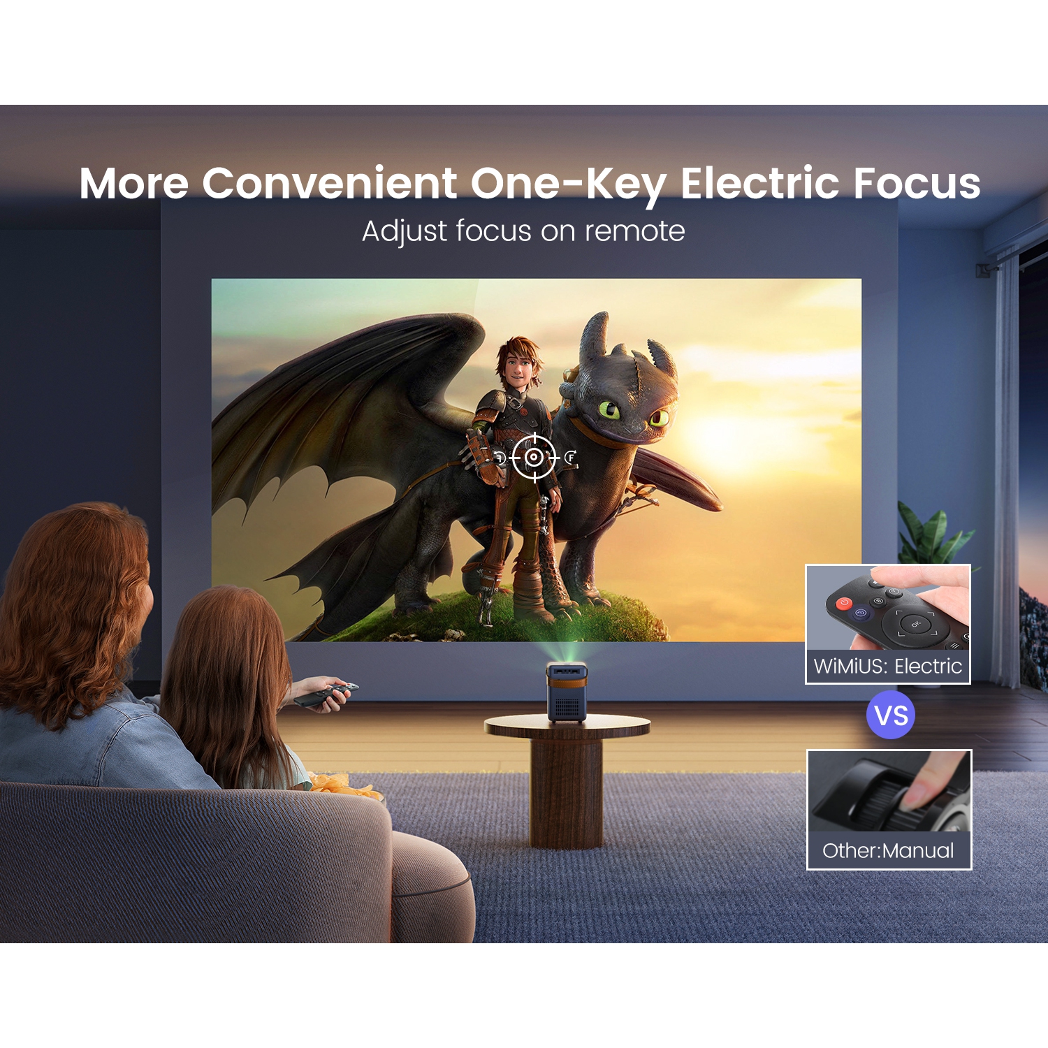 [Electric Focus] Projecteur WiMiUS 1080p, projecteur Bluetooth Wi-Fi 5G, projecteur extérieur portatif, projecteur de cinéma maison intelligent,