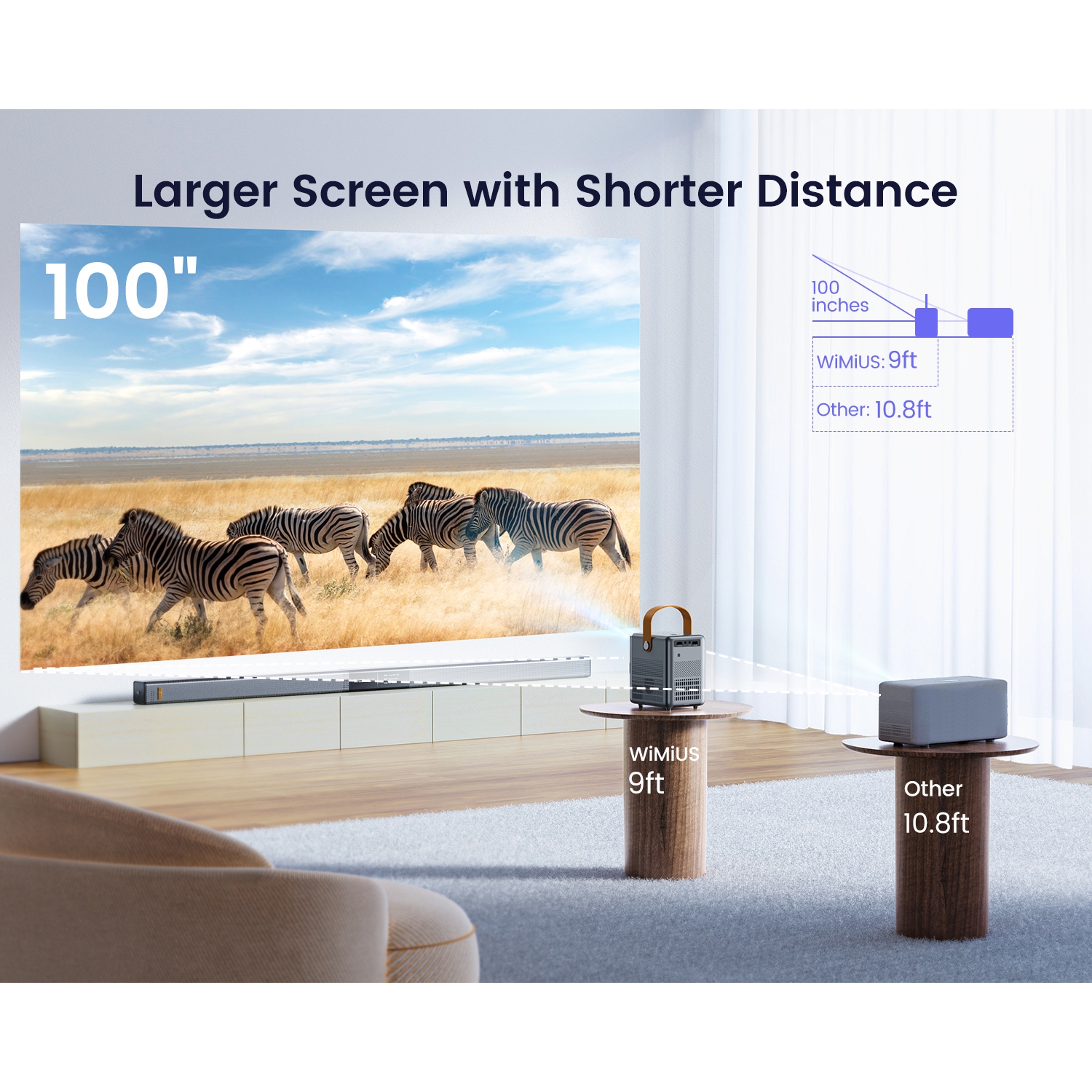 [Electric Focus] Projecteur WiMiUS 1080p, projecteur Bluetooth Wi-Fi 5G, projecteur extérieur portatif, projecteur de cinéma maison intelligent,