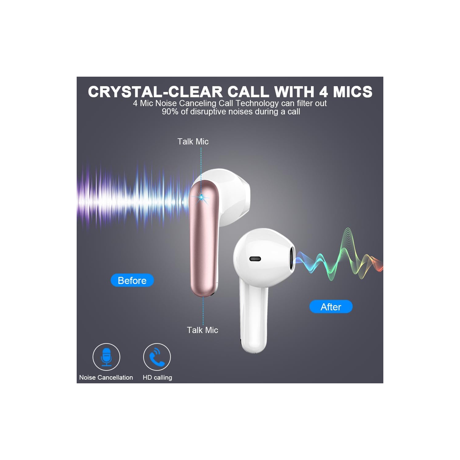 Bluetooth Headphones Wireless Earbuds,Mini Bluetooth Earbuds with 4 HD ENC Noise Cancelling Mics, 50H Playtime Wireless Earphones Waterproof, LED