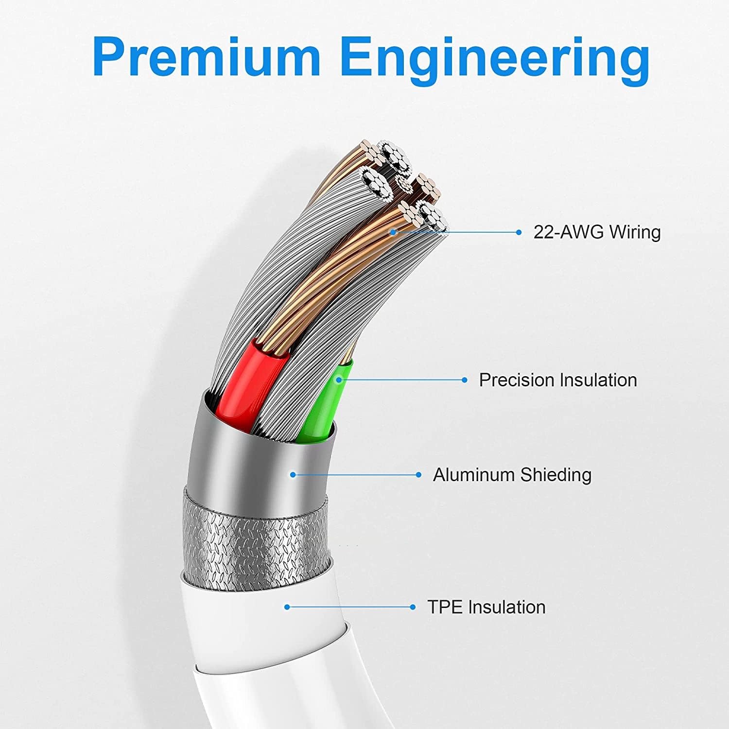 Câble de chargement USB-C à USB-C; Câble 60 W-C de 3 pi; Paquet de 3; Recharge rapide pour iPhone 15/MacBook Pro/Air; Piles rechargeables au