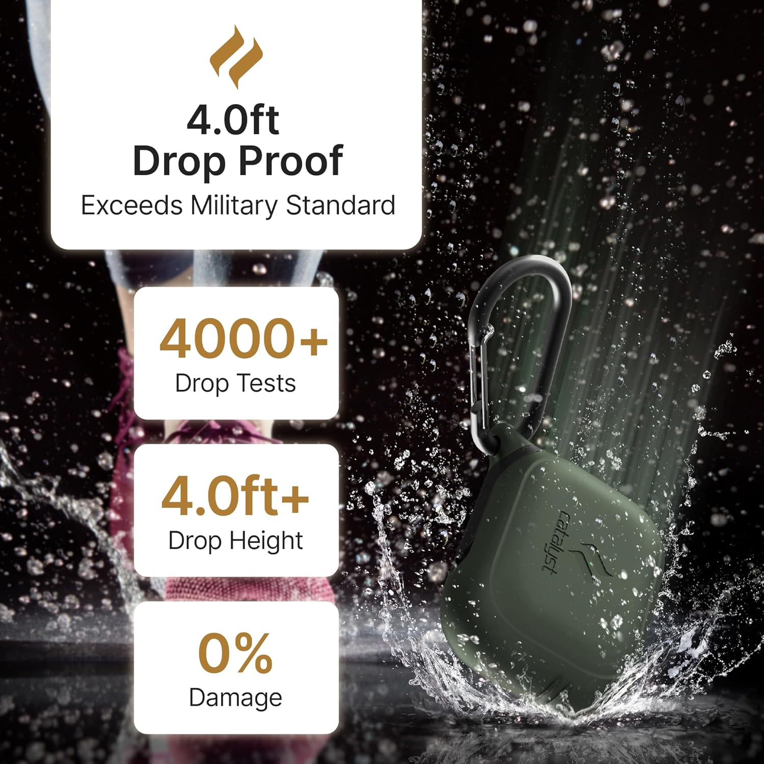 Waterproof Case for AirPods Pro 2nd Generation and AirPods Pro 1st Generation - and USB-C Charging Rechargeable Battery Batteries Replacement Ni-MH