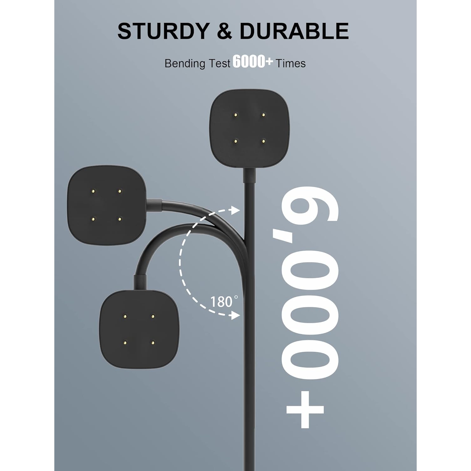 Bice Charger Compatible with Fitbit Sense Versa 3 Charger Replacement USB Charging Cable for Sense 2 Sense Versa 4 Rechargeable Battery Batteries