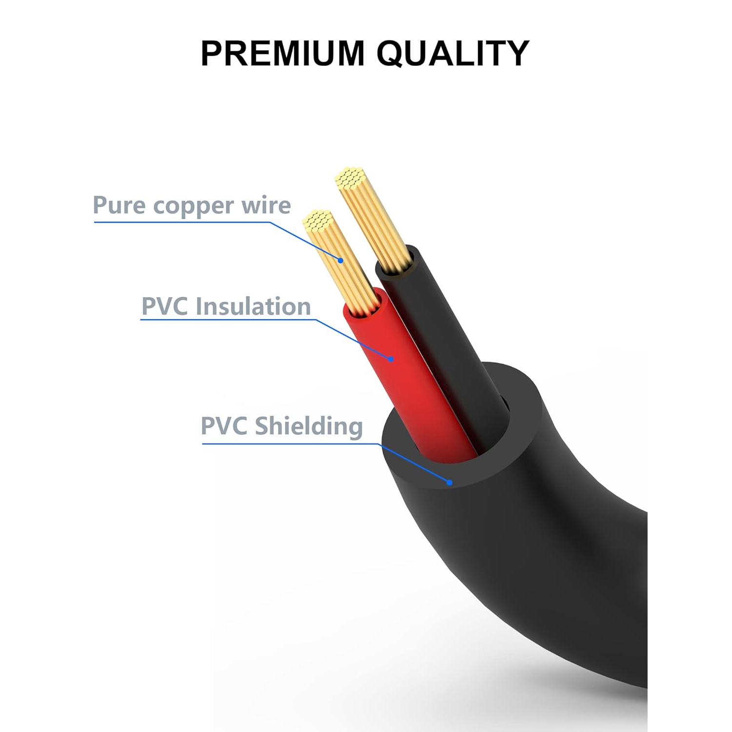 Bice Charger Compatible with Fitbit Sense Versa 3 Charger Replacement USB Charging Cable for Sense 2 Sense Versa 4 Rechargeable Battery Batteries