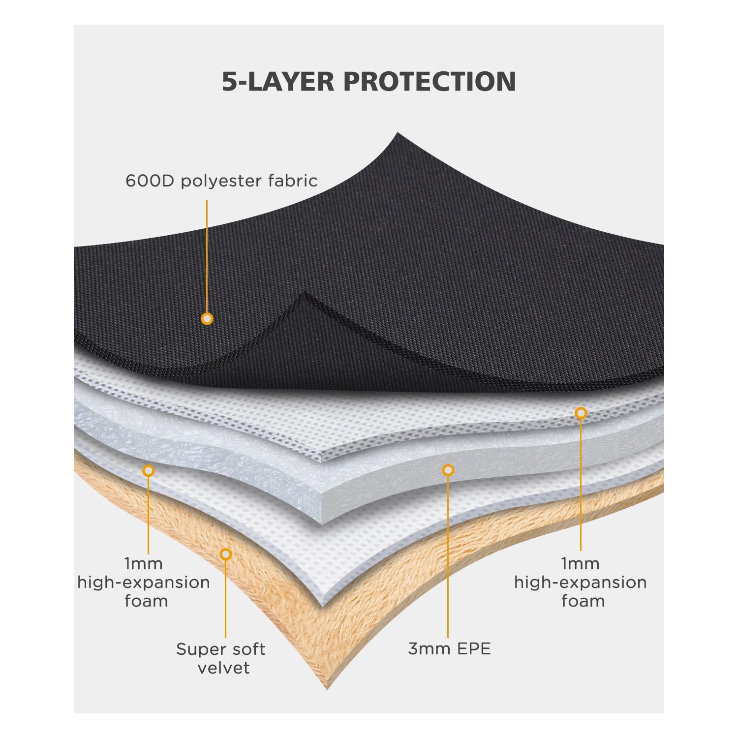 Housse pour portable de 17 po; Housse de protection résistante à l'eau; Housse d'ordinateur; Sac de transport portatif pour 17 3 po; Piles