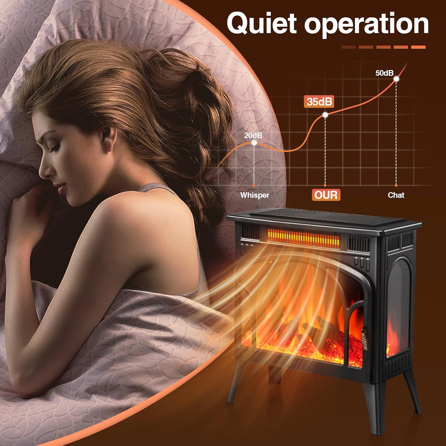 ZAFRO Electric Fireplace Heater w/Remote,24'' Portable Infrared Fireplace Stove w/Multiple 3D Flame, Adjustable Temp & Brightness,Timer 5100BTU