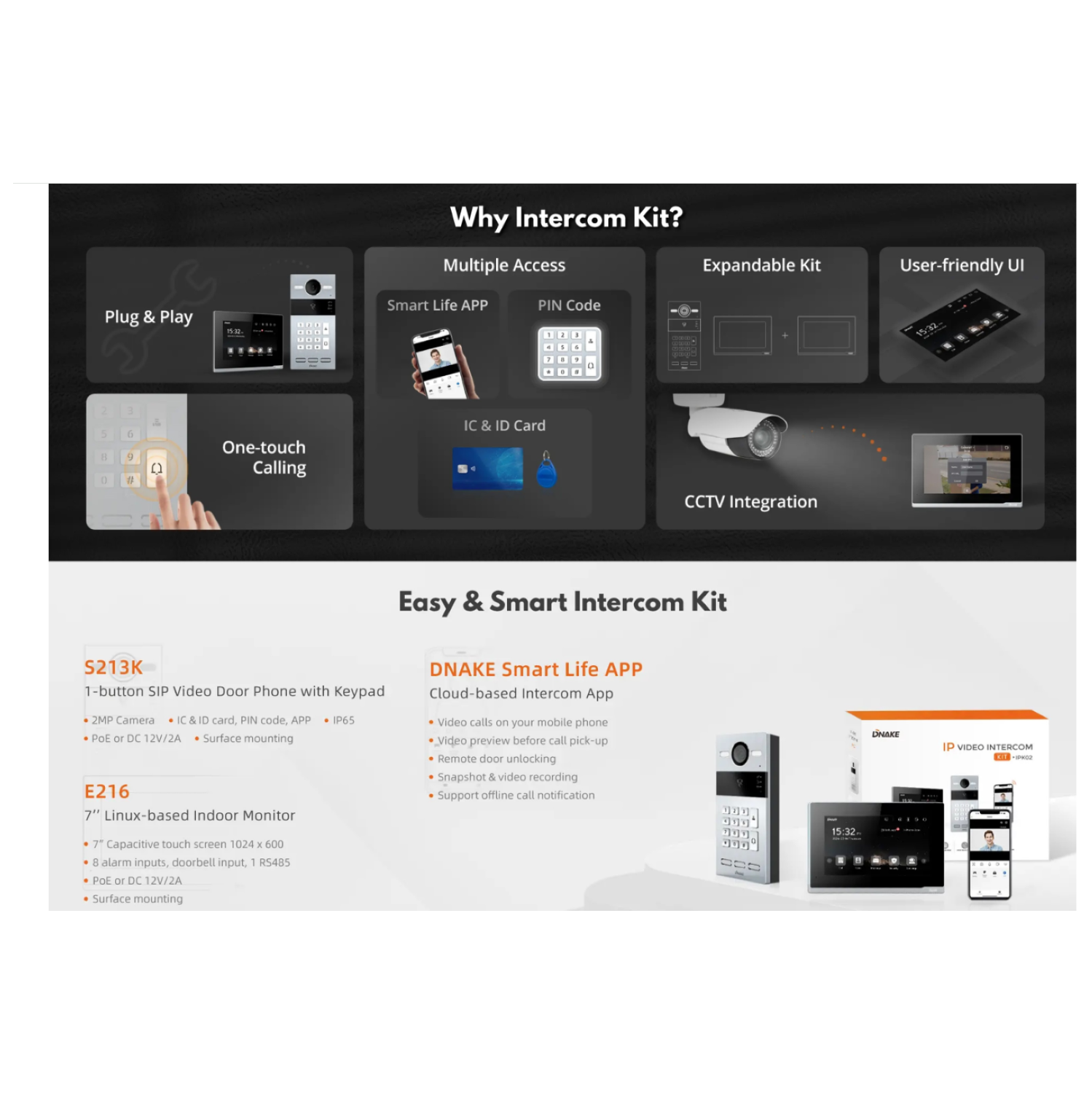 DNAKE IPK02 S213K and E216 IP Video Intercom Kit