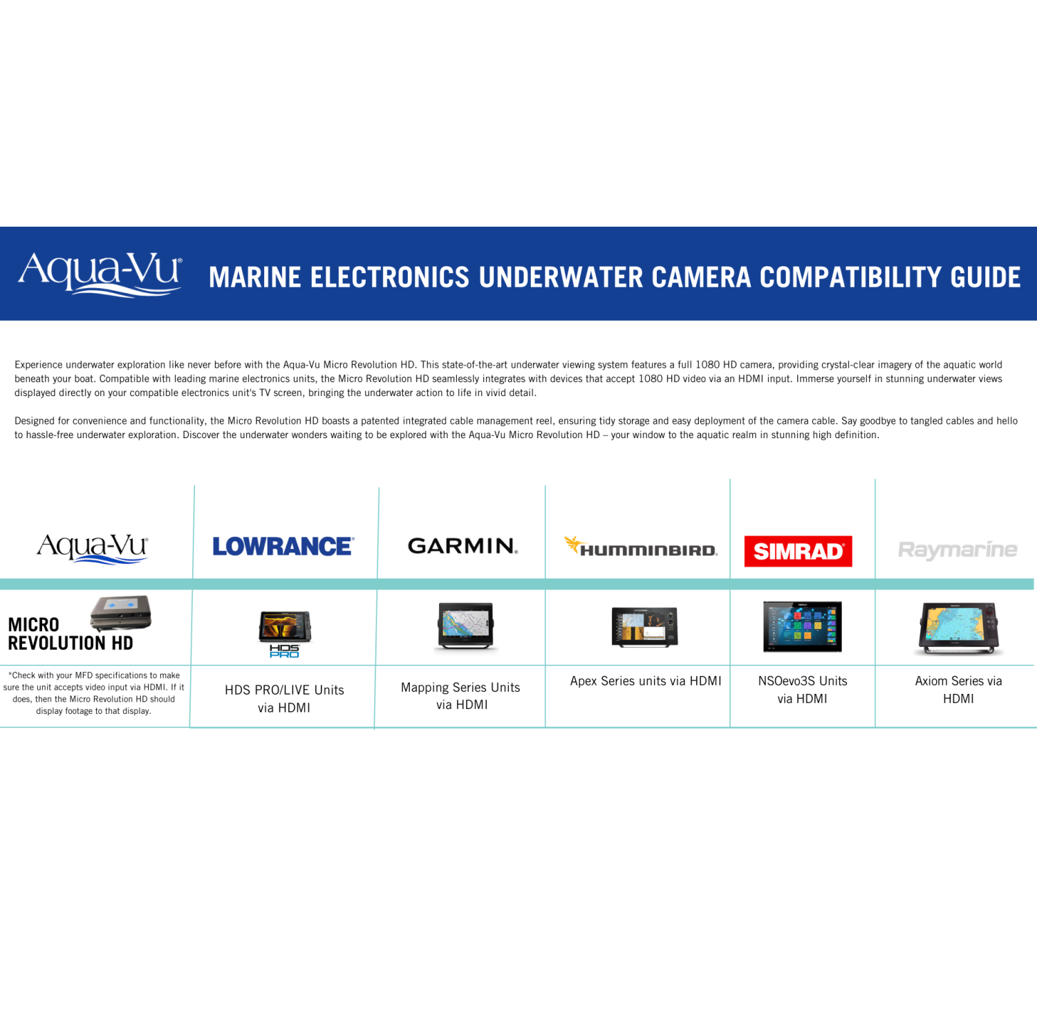 Aqua-Vu Micro Revolution HD Underwater Camera – HDMI & RCA Compatible Fish Finder for Garmin, Lowrance, Humminbird Apex, and Forward-Facing Sonar