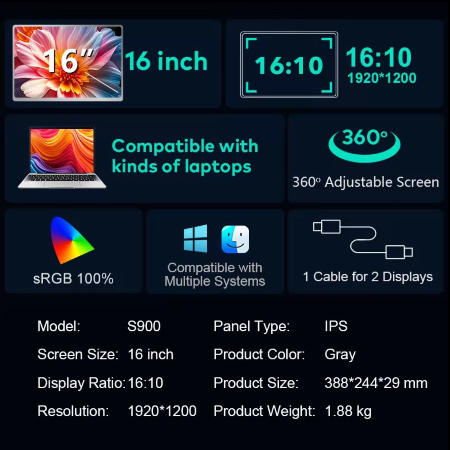 Moniteur portatif double TUTT de 16&nbsp;po | Connexion par câble simple | Format 16:10 IPS, conception autonome | Windows, MacBook | S900