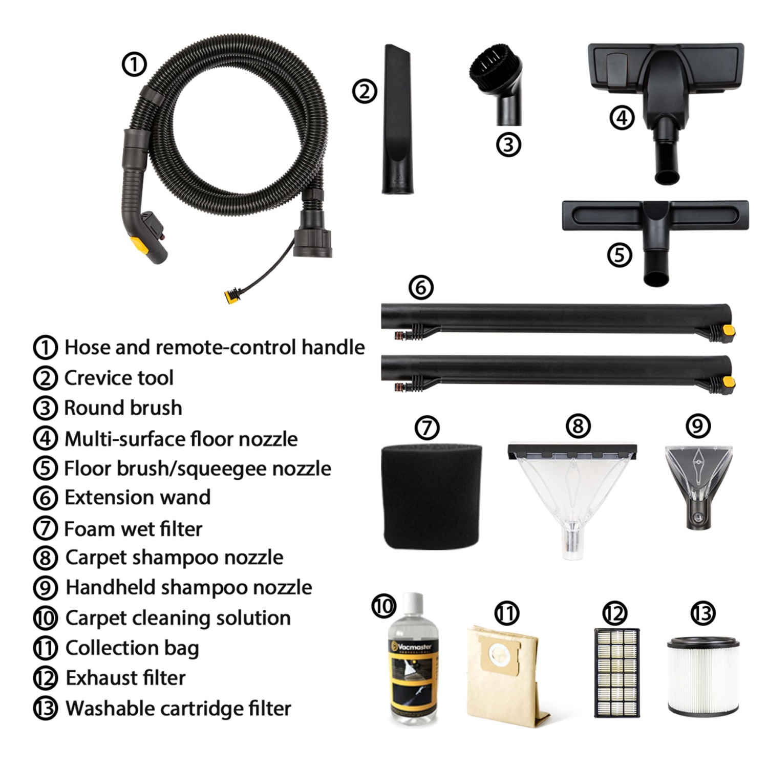 Vacmaster VK609PFR 0201 6 Gallon 5.5 Peak HP 3-in-1 Wet/Dry/Upholstery Shampoo Vacuum Cleaner