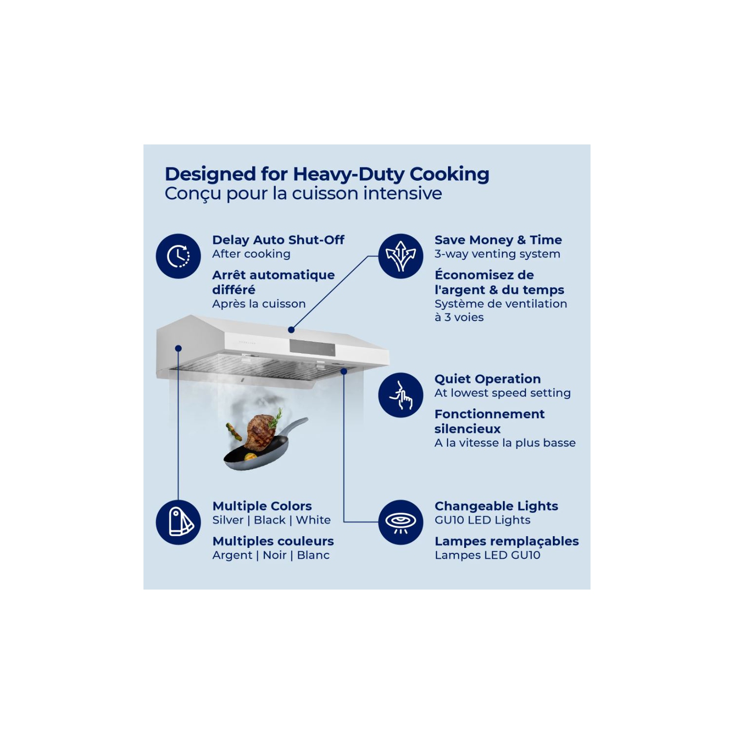 Hauslane&nbsp;| Hotte de dessous d'armoire de 36&nbsp;po en acier inoxydable noir Chef -UC-PS18BSS-36