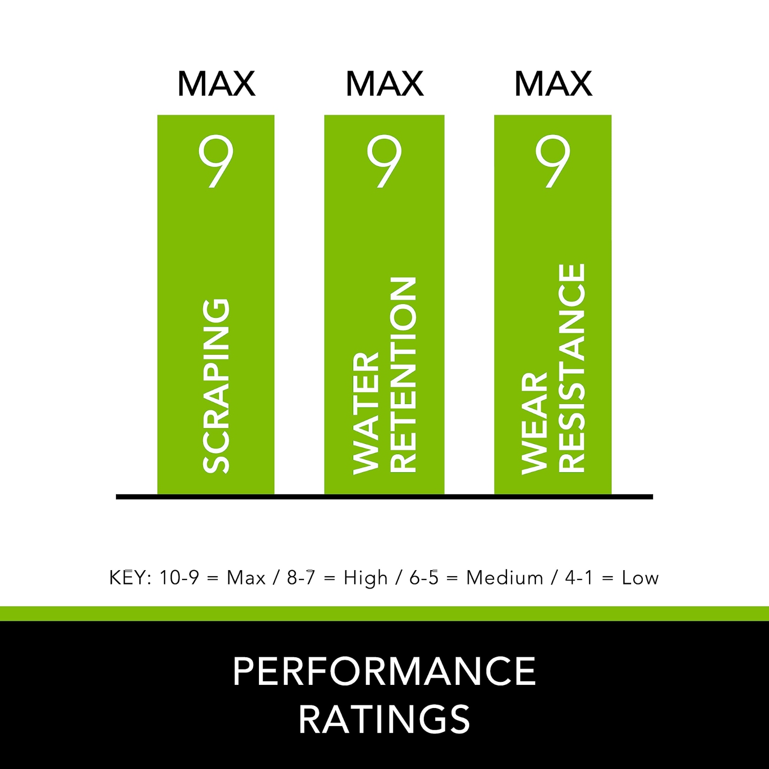 Apache Mills – Tapis d'entrée Textures Crosshatch, 3 x 5 pi, anthracite